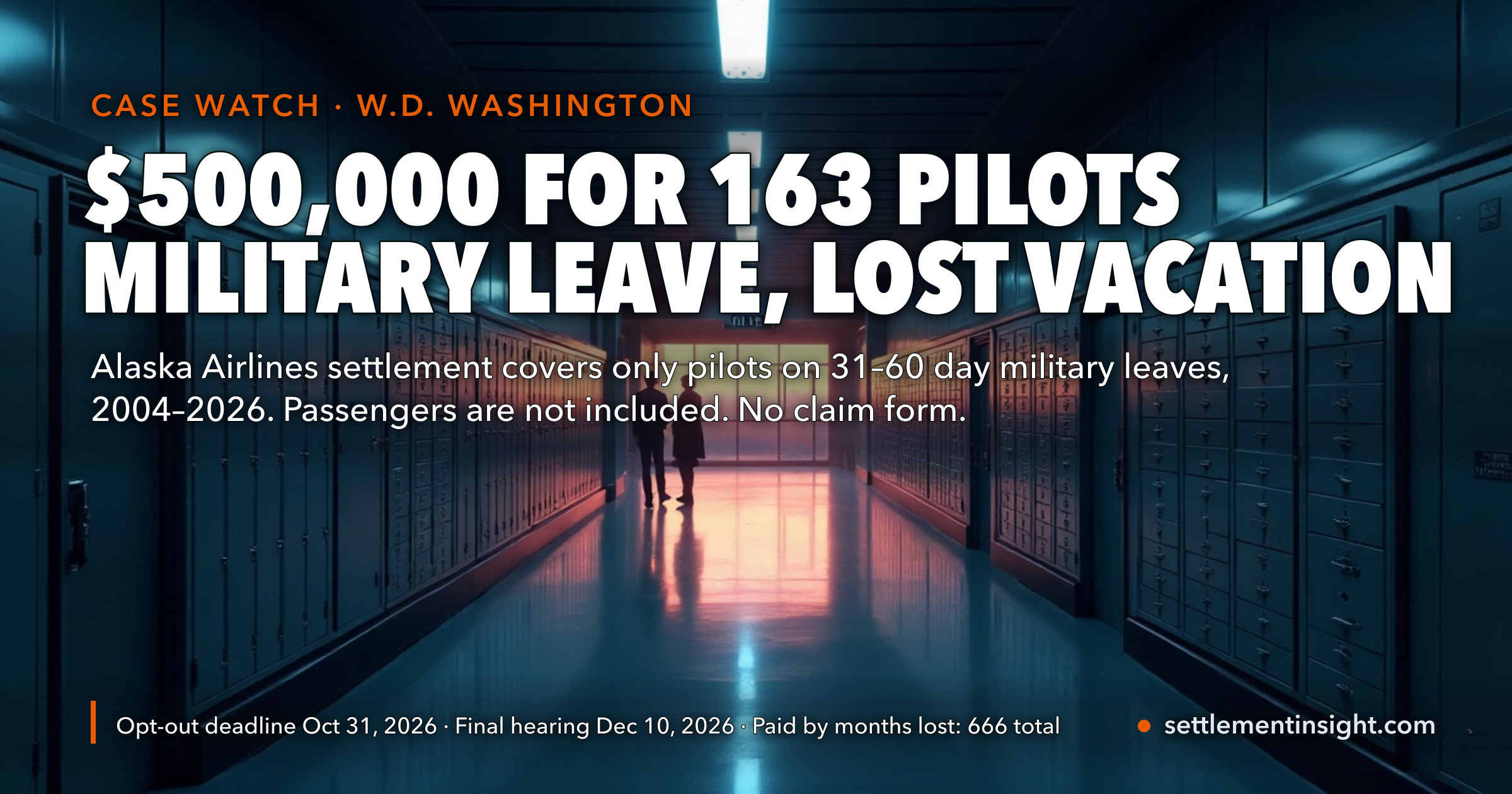 The $500,000 Alaska Airlines Settlement Is for 163 Pilots Who Lost Vacation Time on Military Leave — Not for Passengers. No Claim Form; Opt-Out and Objection Deadline October 31, Final Hearing December 10, 2026 — key figures at a glance