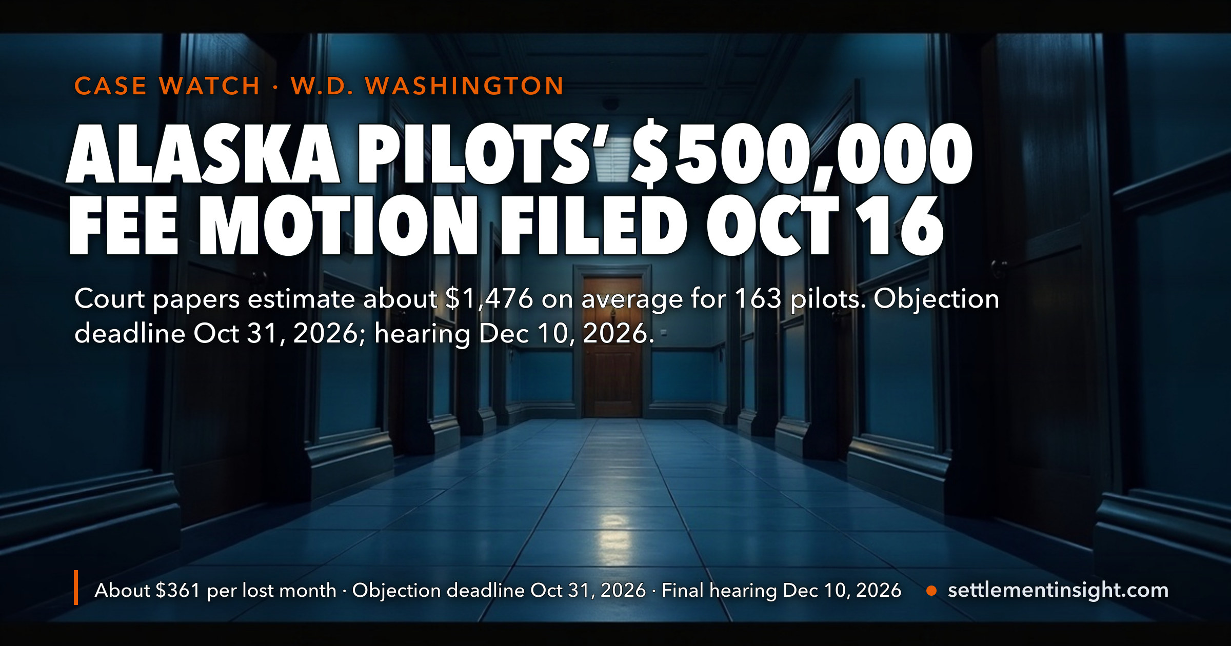 Alaska Airlines Pilots’ $500,000 Settlement: Lawyers Filed Their Fee Request on October 16 — Court Papers Put the Average Payout at About $1,476, and Objections Are Due October 31, 2026 — key figures at a glance