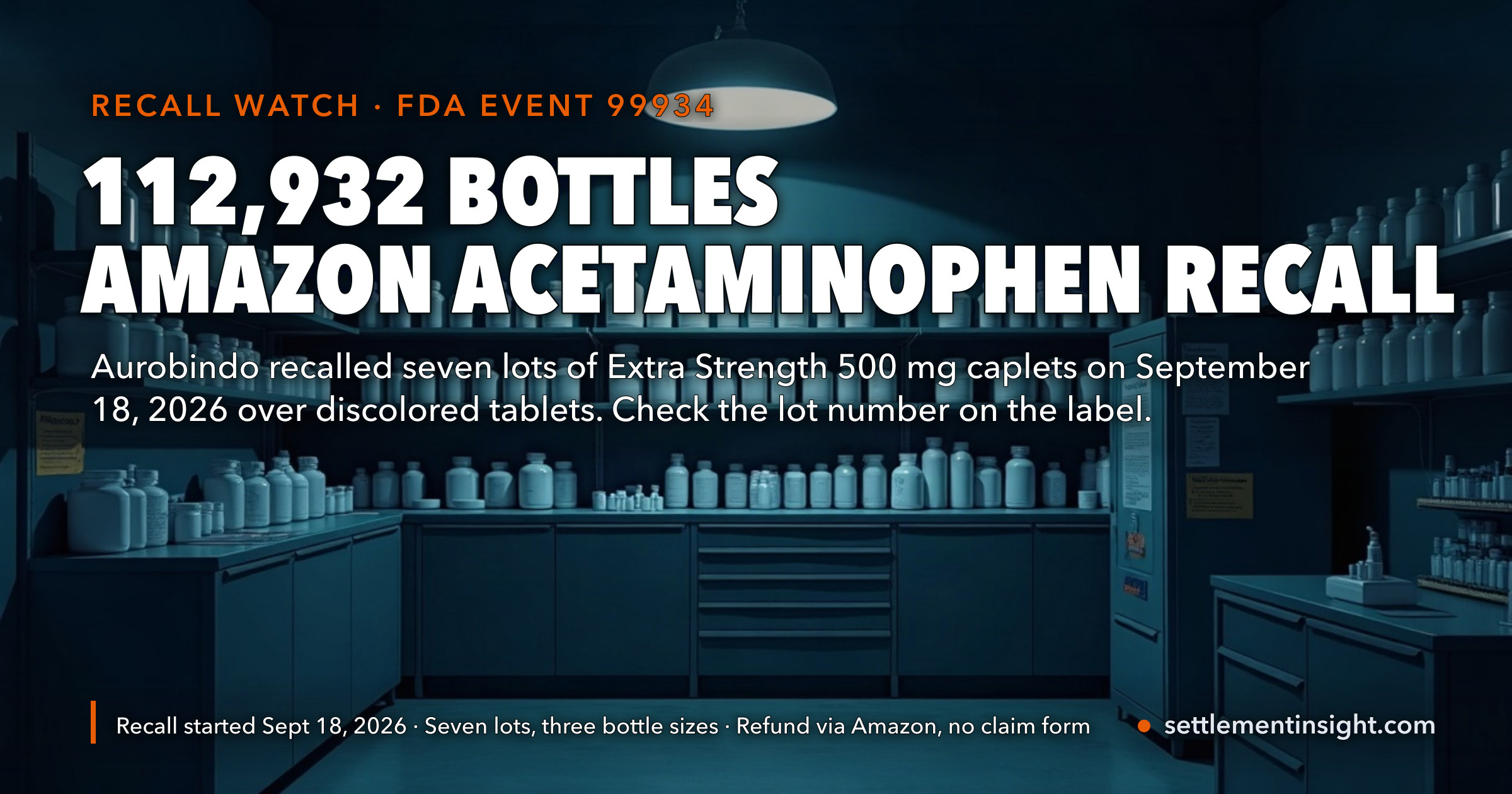 Amazon’s Extra Strength Acetaminophen Is Recalled: 112,932 Bottles in Seven Lots, Started September 18, 2026 Over Discolored Tablets — and the FDA Still Hasn’t Said How Serious It Is — key figures at a glance