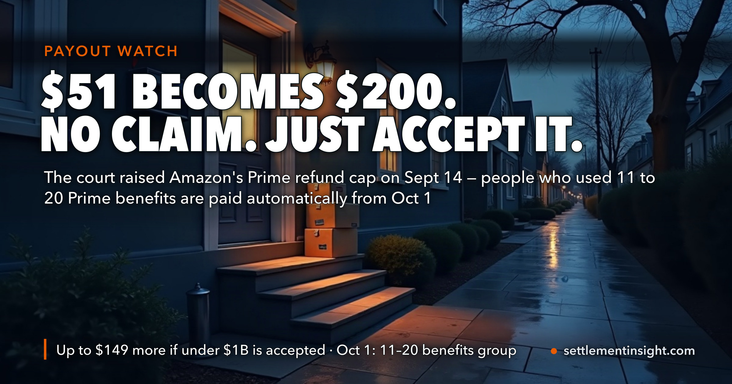 Amazon's Prime Refund Cap Just Went From $51 to $200. Only 4.45 Million of the First 12.5 Million Payments Were Accepted, Anything Unaccepted Was Voided on September 15 — and the Extra $149 Goes Only to People Who Take What They Are Sent. Automatic Payments to 11-to-20-Benefit Users Start October 1 — key figures at a glance