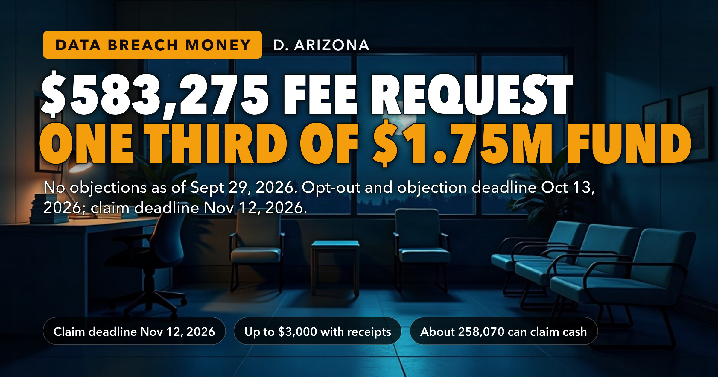American Vision Partners Breach Lawyers Ask for $583,275 — One Third of the $1.75 Million Fund — and Tell the Court Nobody Has Objected. Opt-Outs and Objections Are Due October 13, 2026; Claims Run to November 12. — key figures at a glance