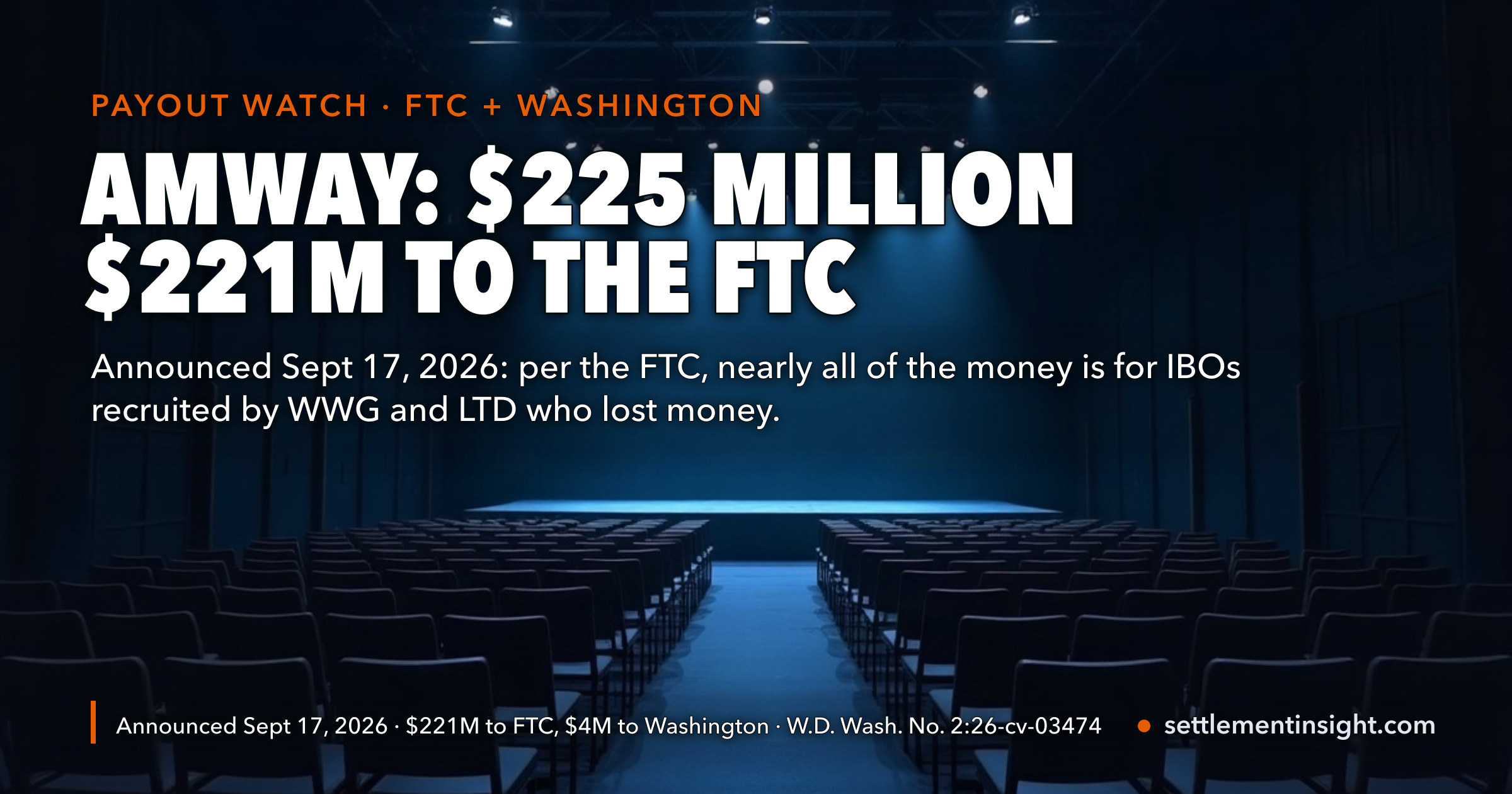 Amway’s $225 Million FTC Settlement: The Order Says $221 Million Is Already Held in Escrow for the FTC. There Is Still No Claim Form and No Payout Date — and the Email Amway Must Send Current and Former IBOs Won’t Mention Refunds — key figures at a glance