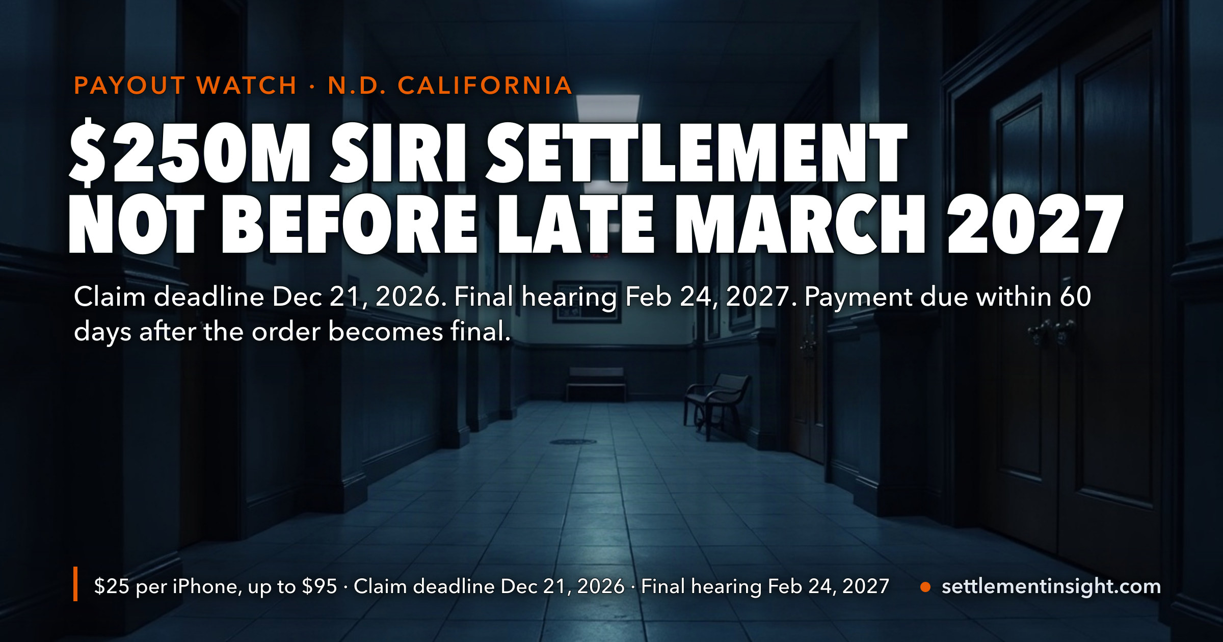 Apple’s $250 Million Siri Settlement: Claims Are Due December 21, 2026, and Payment Is Due Within 60 Days After the Order Becomes Final (About May 26, 2027 in the Best Case) — and One Appeal Could Push It to 2028 — key figures at a glance