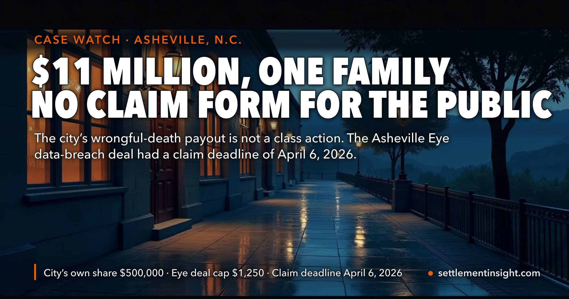 The $11 Million Asheville Settlement Went to One Family — Not to the Public. The Asheville Eye Data-Breach Deal for Up to 327,756 Patients Is the One With Benefits, and Its Claim Deadline Was April 6, 2026. — key figures at a glance
