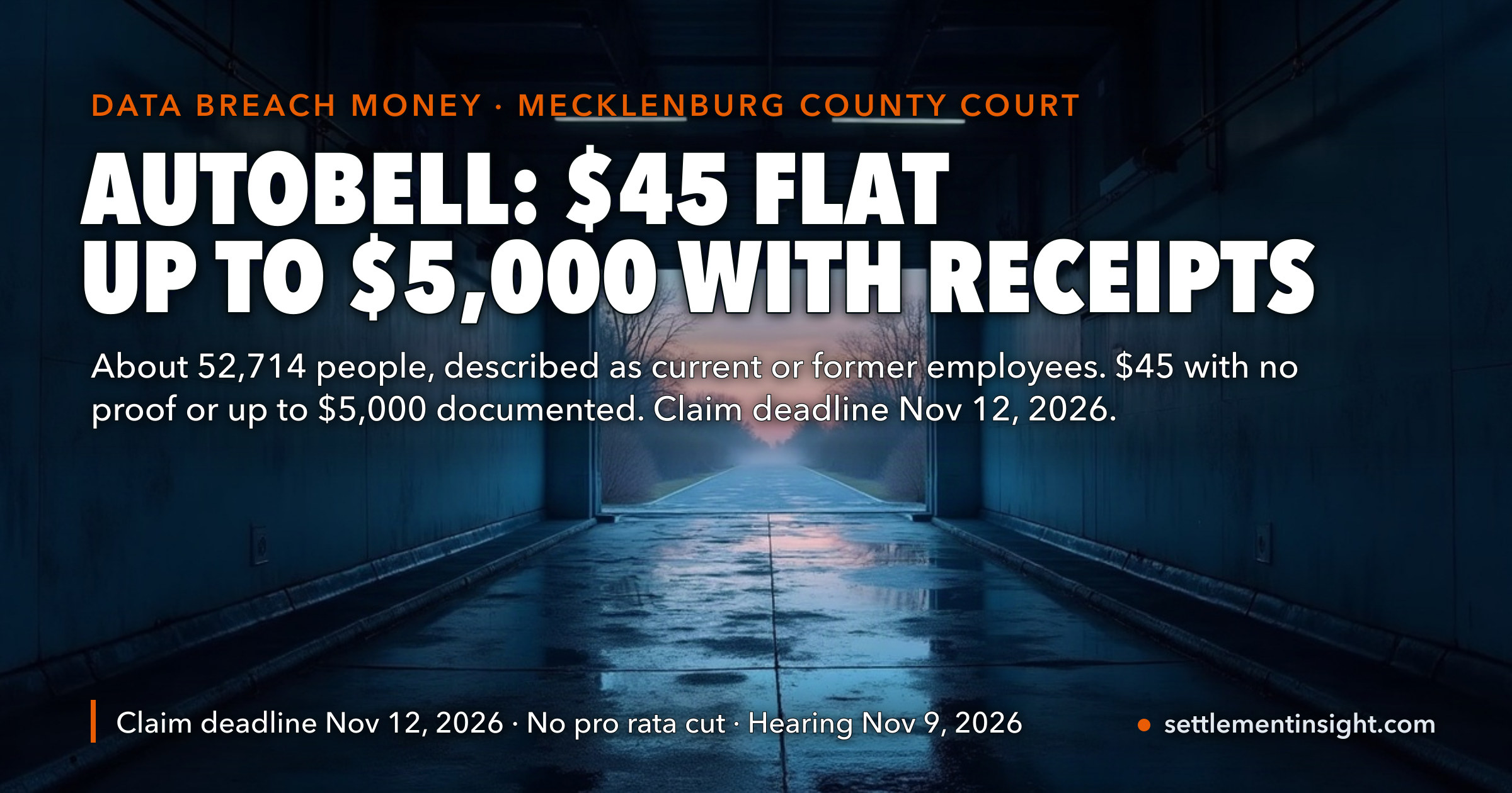 Autobell’s Car Wash Breach Settlement Pays a Flat $45 — Not an Estimate, No Pro Rata Cut — to Any of 52,714 Notified People Who Files. The Complaint Says They Are Current and Former Workers, Not Customers, at a Chain That Employs About 3,000 a Year. Up to $5,000 With Receipts; Claims Close November 12. — key figures at a glance