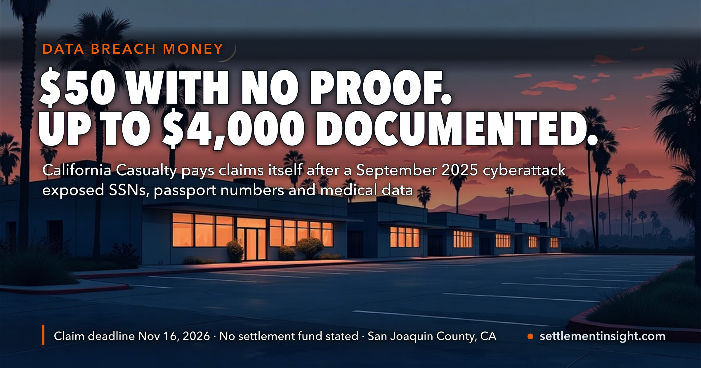 The Lawyers in This Data Breach Case Are Asking for $168,000 — Roughly What 3,360 Class Members Would Collect at $50 Each. And California Casualty, Not a Settlement Fund, Pays Both. — key figures at a glance