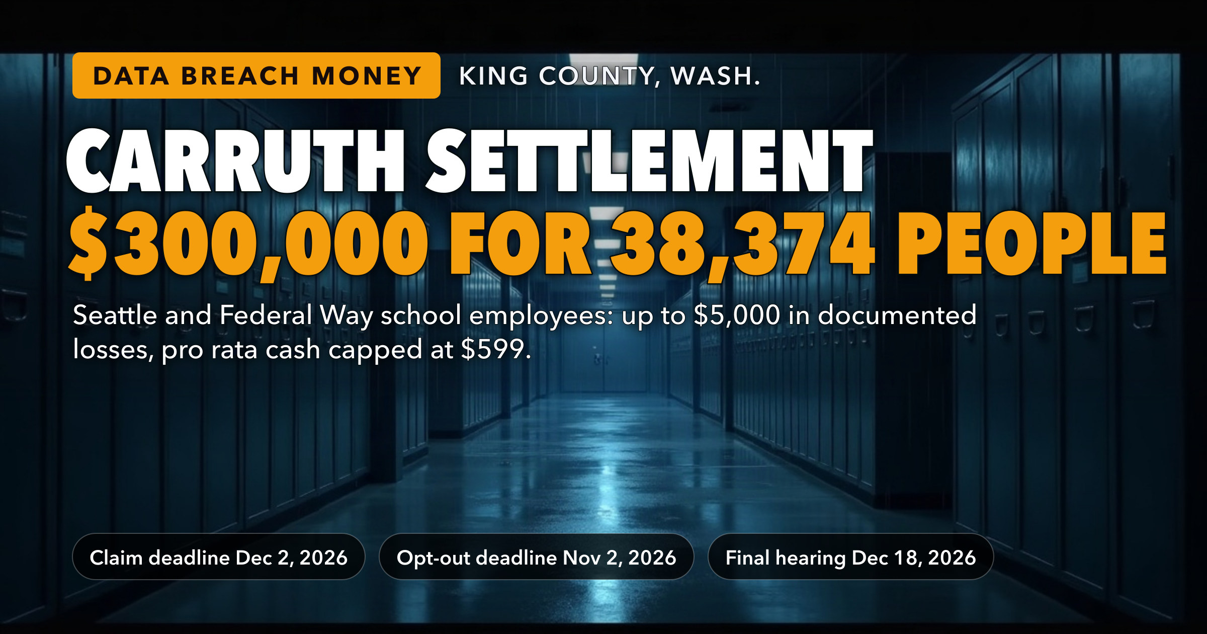 The Carruth Settlement Has $300,000 for About 38,374 Seattle and Federal Way School Employees — By Our Math, Enough After Requested Fees to Pay the Full $599 to About 308 People at Most. Claims Are Due December 2, 2026. — key figures at a glance