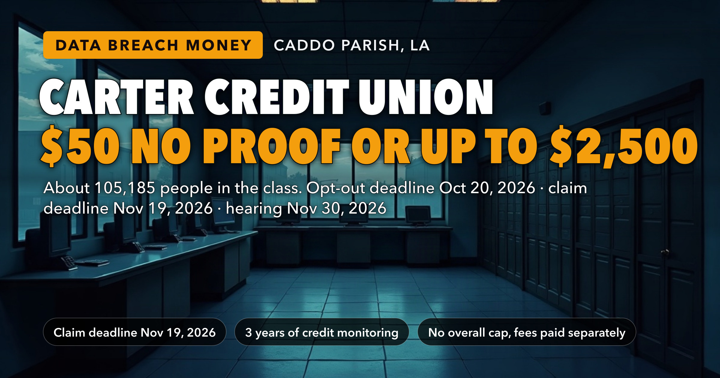 Carter Credit Union Data Breach Settlement: $50 With No Proof or Up to $2,500 With Receipts for About 105,185 People — Opt-Out Deadline October 20, Claim Deadline November 19, 2026 — key figures at a glance