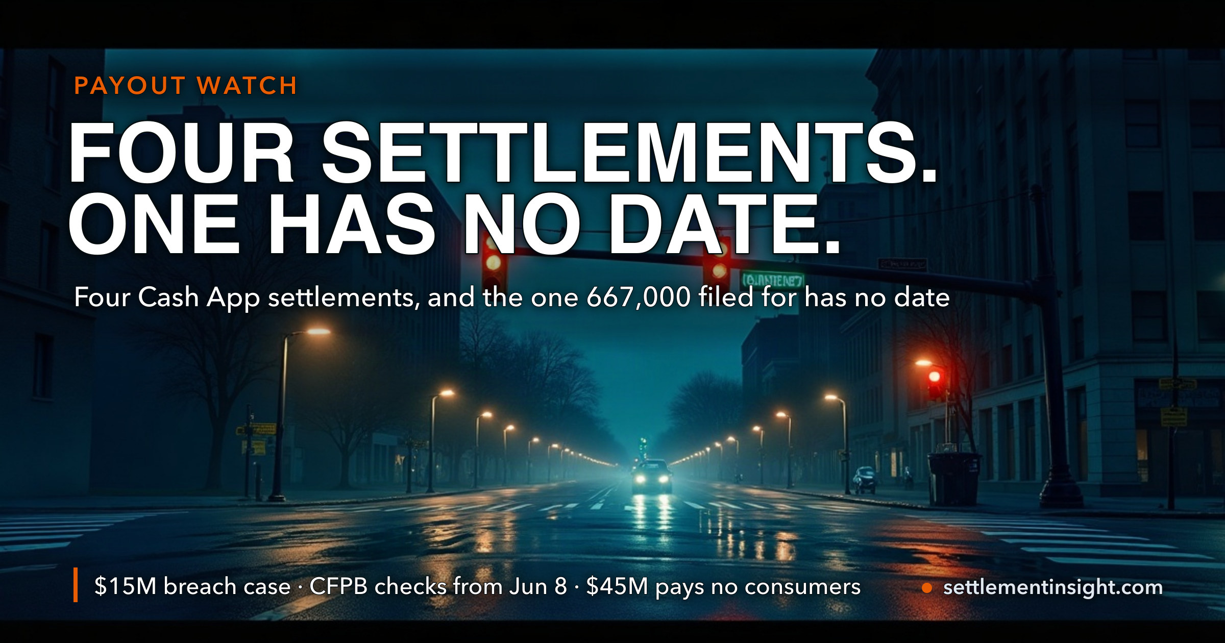 There Are Four Different 'Cash App Settlements.' The One 667,000 People Filed For Has No Payout Date — the One Mailing Checks Since June Never Asked for a Claim — key figures at a glance