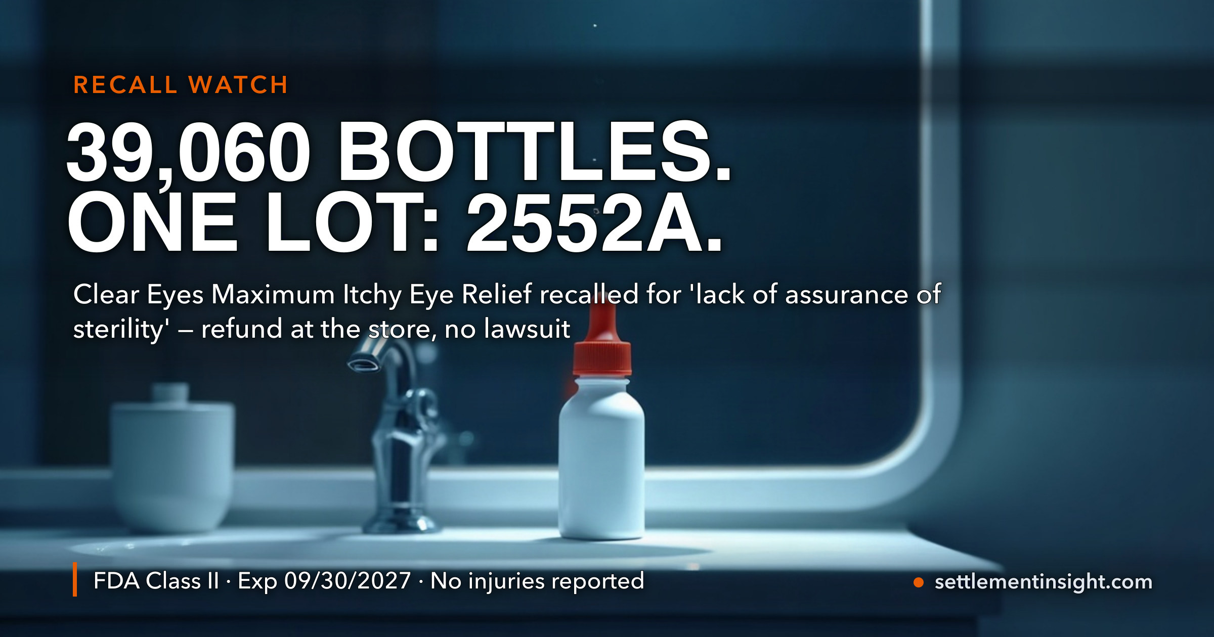 Clear Eyes Recalled 39,060 Bottles of Maximum Itchy Eye Relief for a “Lack of Assurance of Sterility.” One Lot, One Expiration Date, a Refund at the Register — and, as of Today, No Lawsuit. What the Class II Label Actually Means, and Why Eye Drops Are the One Product Where That Phrase Gets a Second Look. — key figures at a glance