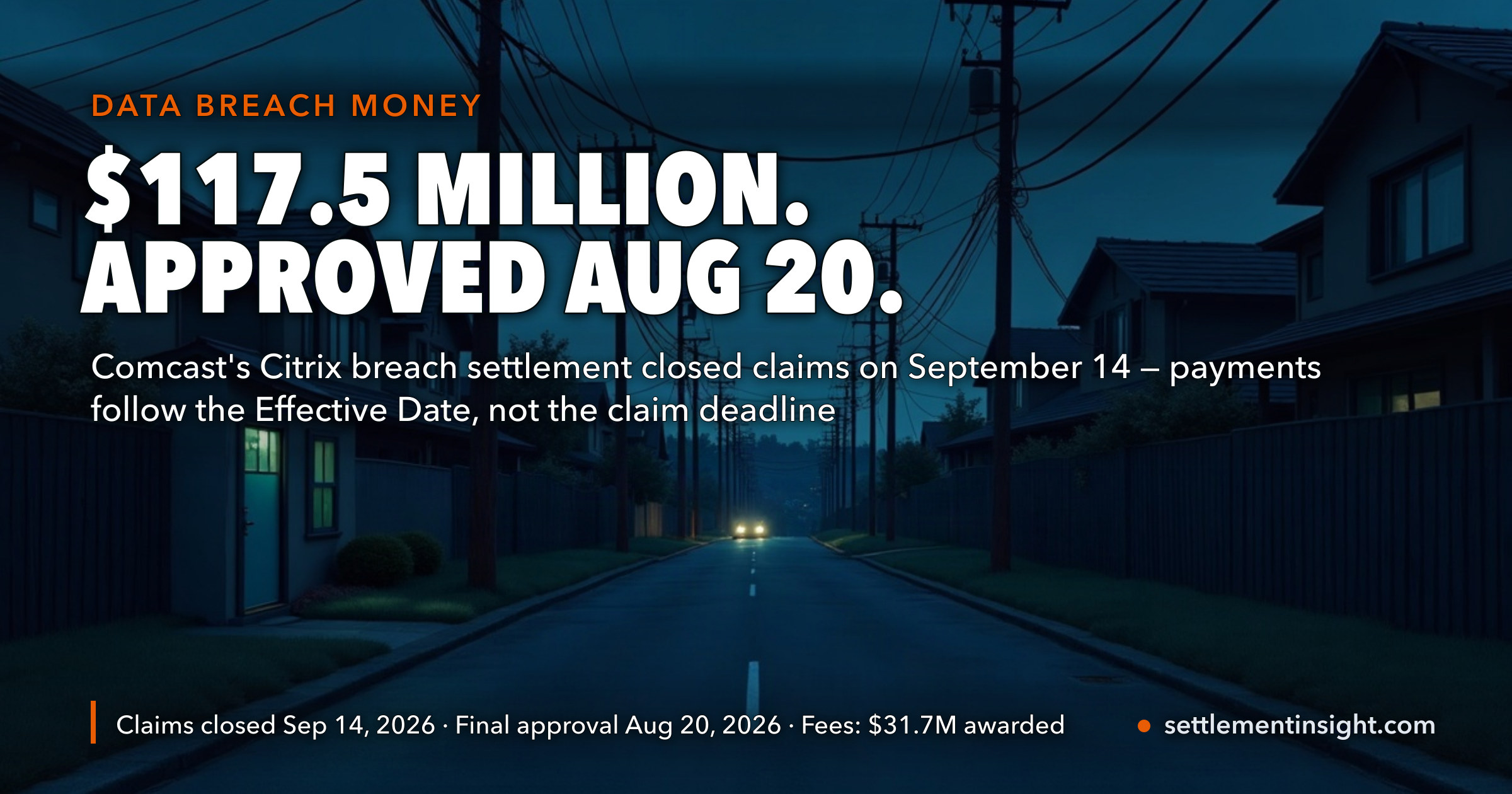 The Comcast Claim Window Shut Last Night — but the $117.5 Million Was Already Approved Three Weeks Ago, and the Only Thing Still Standing Between 35.9 Million People and Their $50 Is an Appeal Clock That Runs Out Around September 19 — key figures at a glance