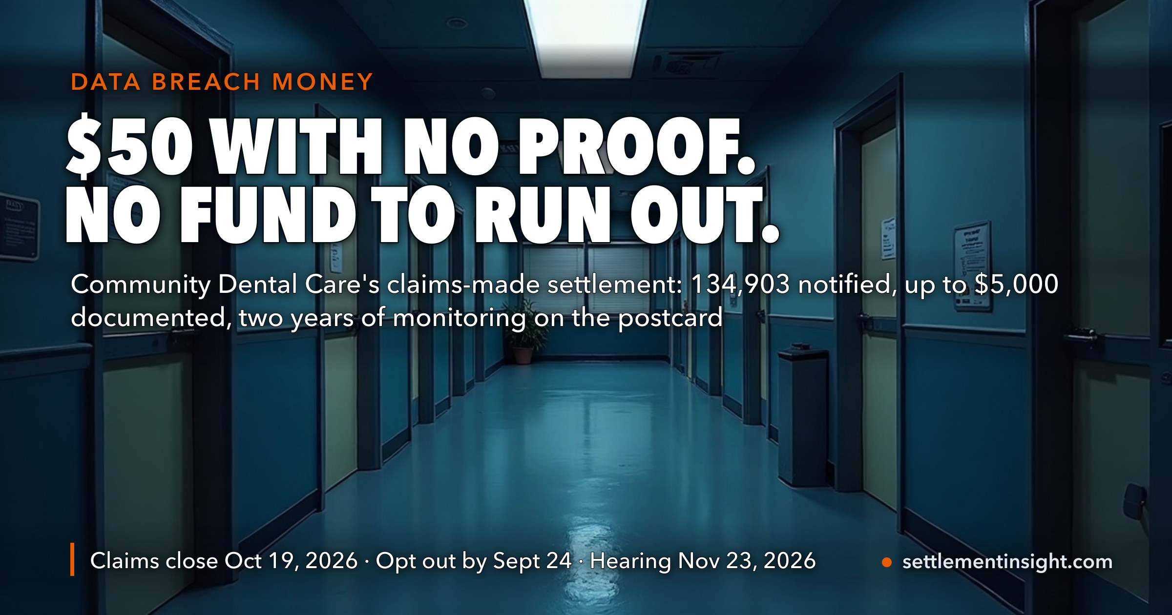 Community Dental Care Told Regulators 134,903 People Were Hit. Its Settlement Pays $50 to Anyone Who Asks, Up to $5,000 With Receipts, Has No Fund to Run Out — and Claims Close October 19. — key figures at a glance