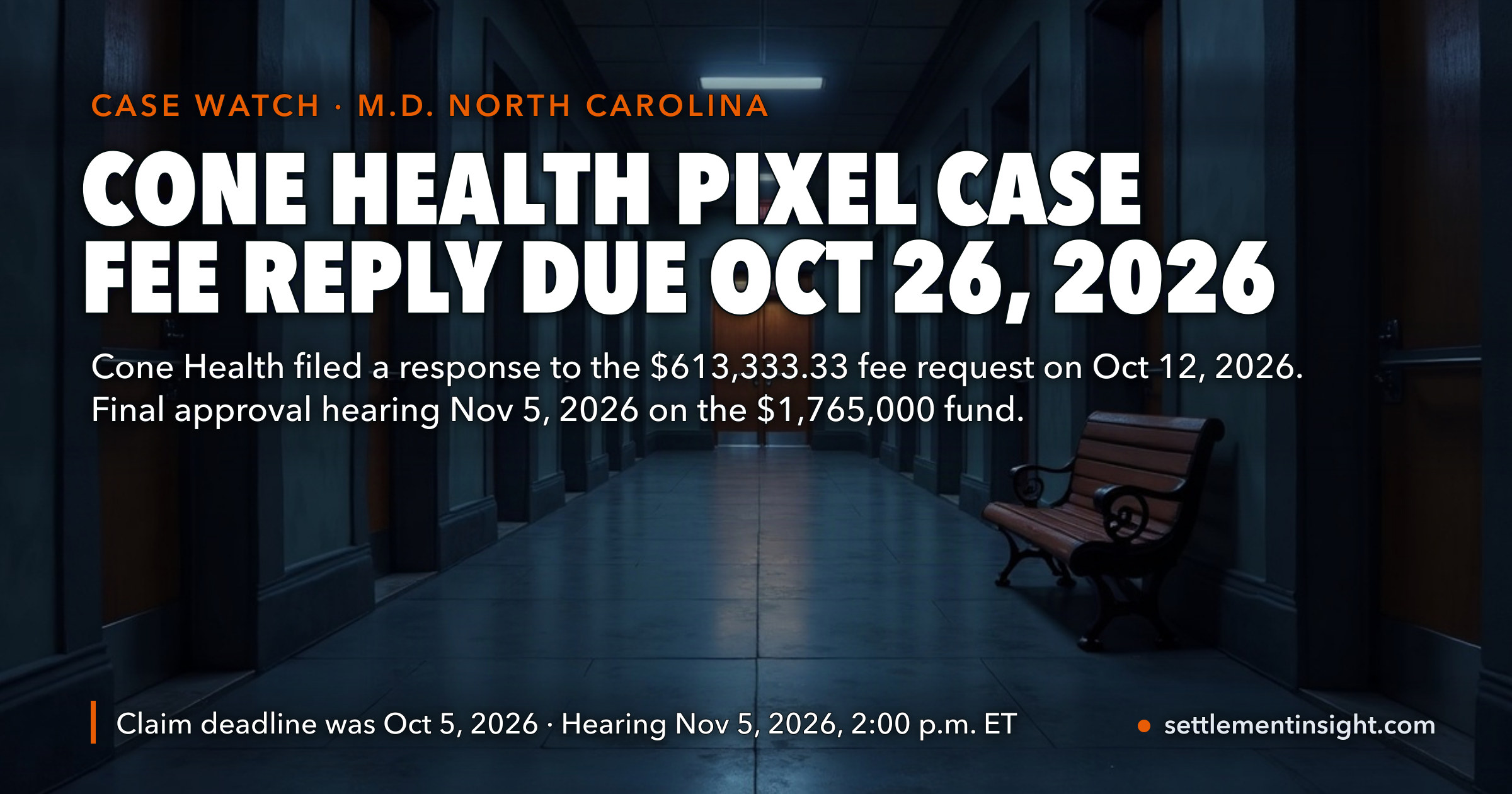 Cone Health Filed a Response to the $613,333.33 Fee Request on October 12 — Class Counsel’s Reply Is Due October 26, Ten Days Before the November 5 Approval Hearing on the $1.765 Million Pixel Settlement — key figures at a glance