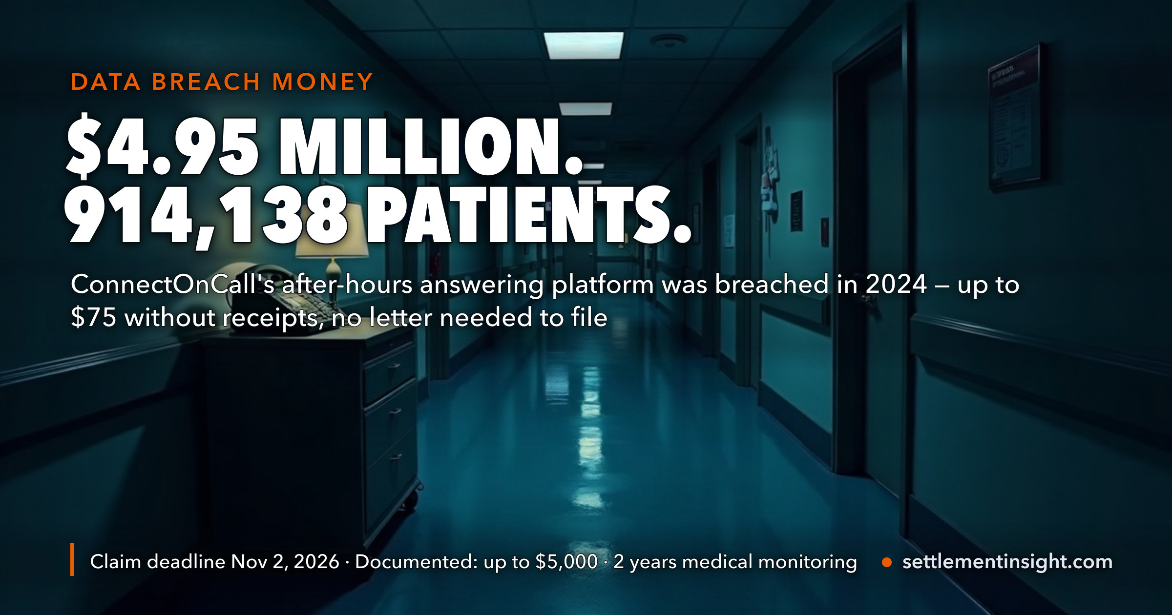 ConnectOnCall Will Pay $4.95 Million Over a Breach That Reached 914,138 Patients' After-Hours Calls — the No-Receipt Payment Tops Out at $75, You Do Not Need a Letter to File, and Claims Close November 2 — key figures at a glance