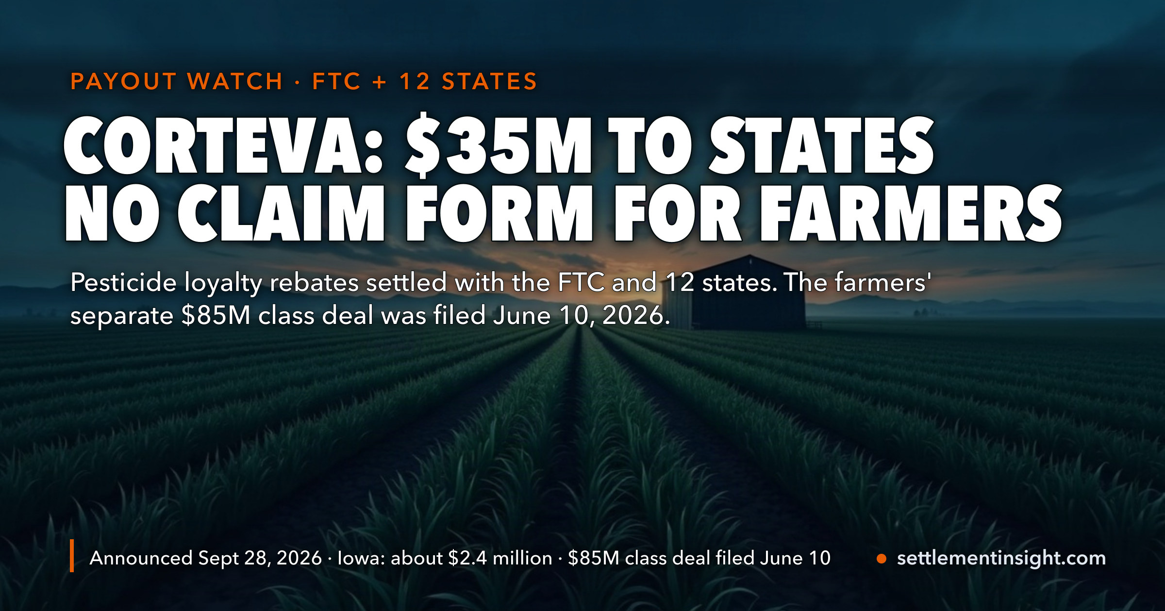 Corteva Will Pay 12 States $35 Million and Scrap the Pesticide Loyalty Rebates the FTC Calls “Pay-to-Block” — but That Deal Has No Claim Form for Farmers. Their Own $85 Million Class Settlement Went to the Judge in June — and We Found No Ruling and No Claim Form. — key figures at a glance
