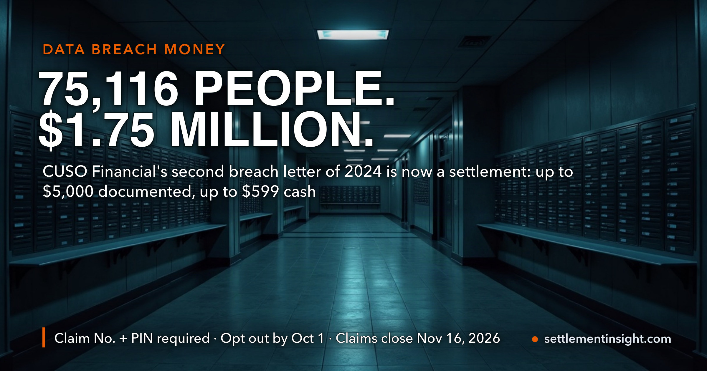 CUSO Financial Sent Its Customers Two Breach Letters in 2024. The Second One — 75,116 People, an Intruder Inside a Compliance-Archiving Vendor for a Month — Is Now a $1.75 Million Settlement: Up to $5,000 Documented, Up to $599 in Cash, and Nothing Without the Claim Number and PIN From the Letter. Claims Close November 16. — key figures at a glance