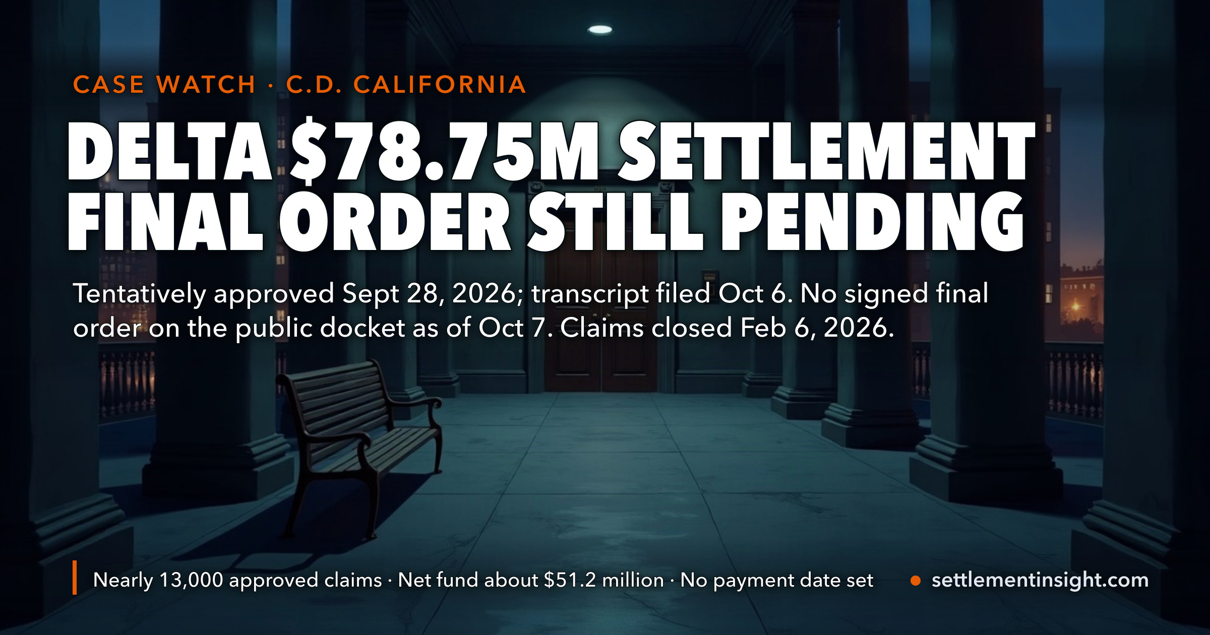 Delta Air Lines Settlement: The $78.75 Million Fuel Dump Deal Got a Hearing Entry on October 2 and a Transcript on October 6 — but as of October 7, 2026, No Signed Final Order Shows on the Public Docket. Lawyers Say Nearly 13,000 Claims Were Approved; Nobody Else Can Join. — key figures at a glance