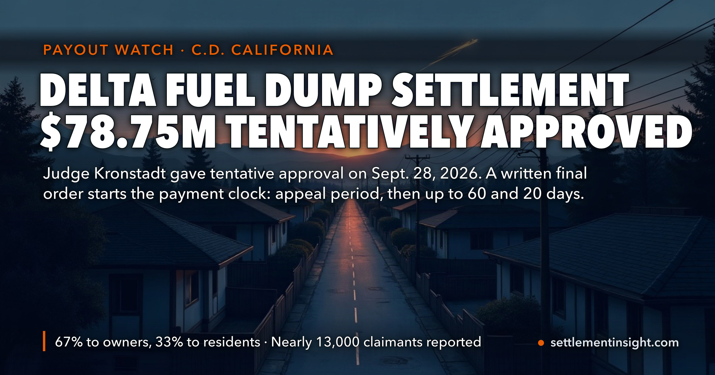 Delta’s $78.75 Million Fuel Dump Settlement Was Tentatively Approved on September 28. The Court’s Own Math Said $888.82 per Property if Every Owner Claimed — Lawyers Now Speak of Nearly 13,000 Claimants. No Signed Order Was Public by September 30, No Payment Date Is Set, and Claims Closed February 6, 2026. — key figures at a glance