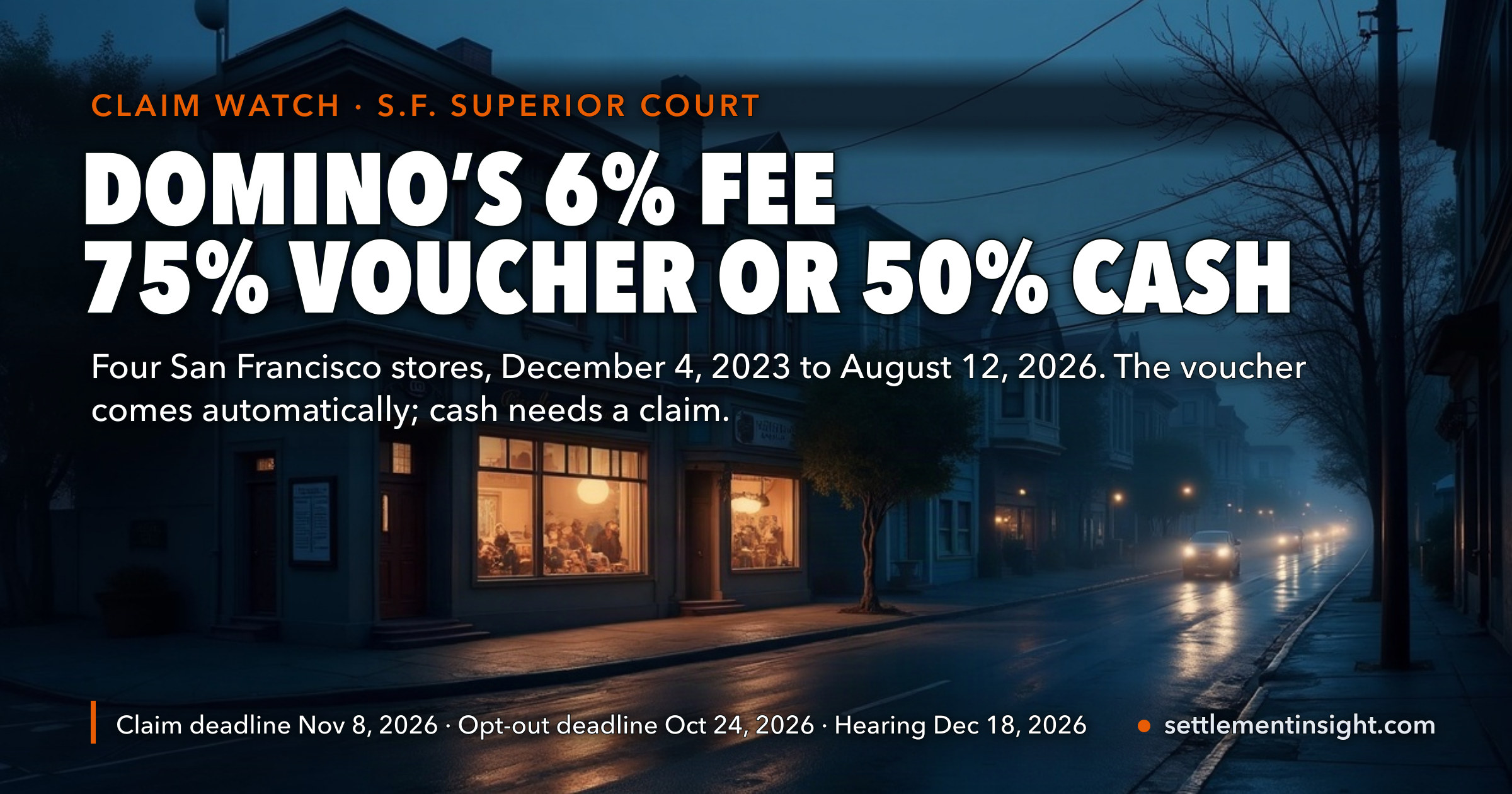 Paid Domino’s 6% “Health Care” Charge at One of Four San Francisco Stores? If the Store Has Your Email, a 75% Voucher Comes Automatically — Cash Pays Only 50%, and You Must Claim It by November 8, 2026 — key figures at a glance