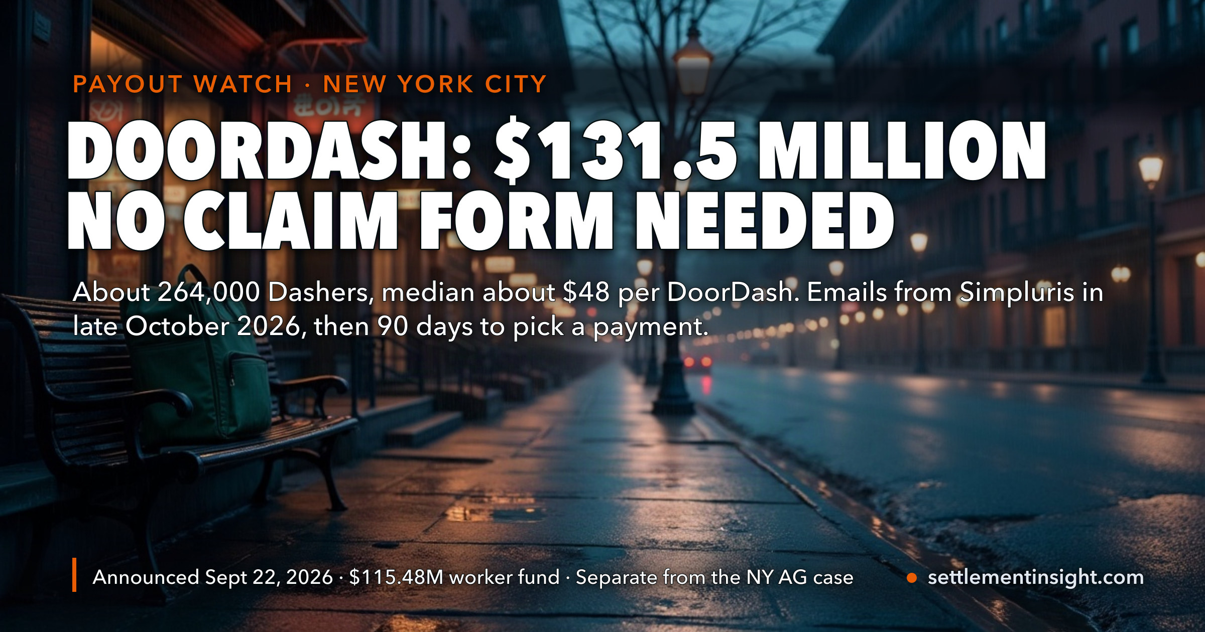 DoorDash’s $131.5 Million NYC Settlement: About 264,000 Dashers (DoorDash’s Count) Get Paid Without a Claim Form. DoorDash Puts the Median Around $48, but the City Says a $1,000 Missed Payment Comes Back as $3,000, and Ignoring the Late-October Email Means Waiting for a Paper Check — key figures at a glance