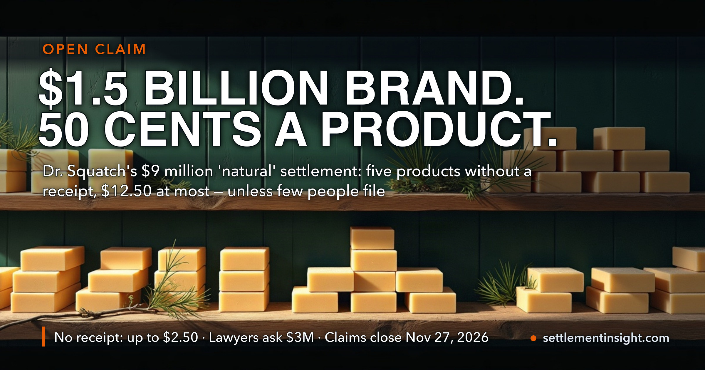 Unilever Paid a Reported $1.5 Billion for Dr. Squatch. The Brand Will Pay $9 Million Over the Word “Natural” — 50 Cents a Product, Five Products Without a Receipt, $12.50 at Most. The Twist Is in the Fine Print: If Few People File, the 50 Cents Goes Up. Claims Close November 27. — key figures at a glance