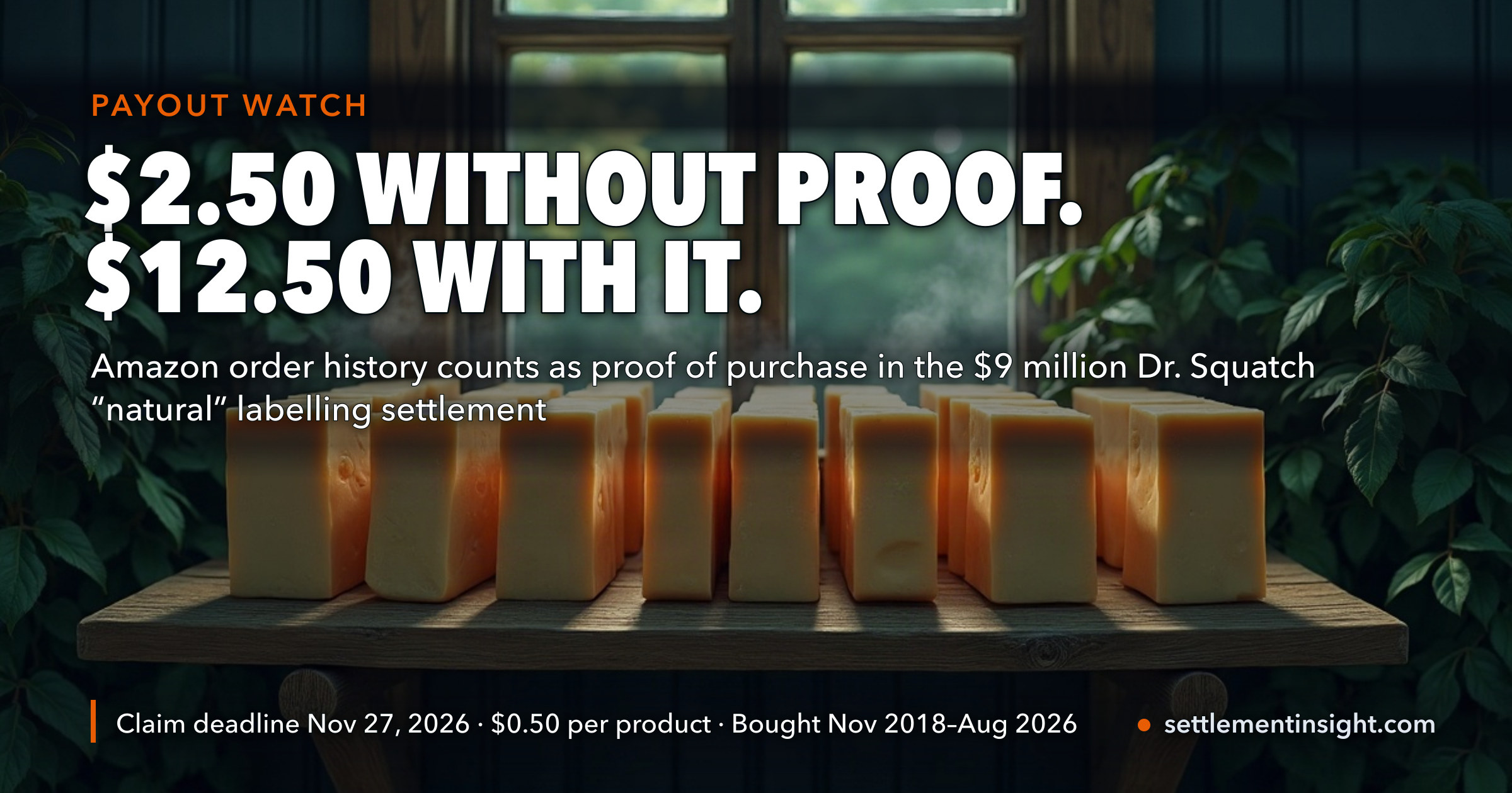 Amazon Is Emailing People About a Dr. Squatch Settlement and the Class Definition Never Mentions Amazon — Which Is Exactly Why Your Order History Is Worth Four Times More Than Your Memory: $2.50 Without It, $12.50 With It, by November 27 — key figures at a glance