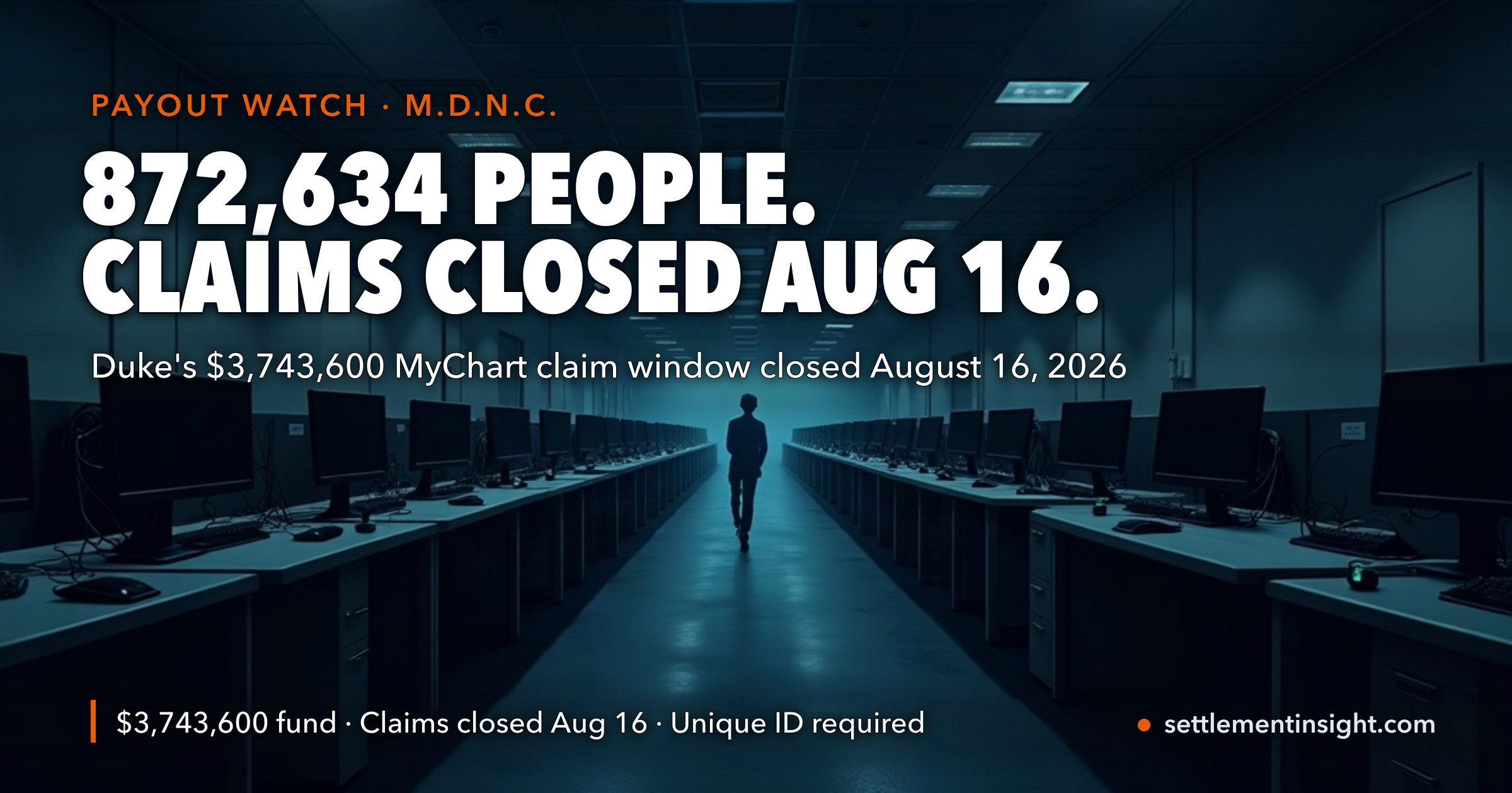 Duke's $3.74 Million MyChart Deadline Is Sunday — but Both Ways to File Need an ID Only a Phone Line That Closed Friday Can Replace — key figures at a glance