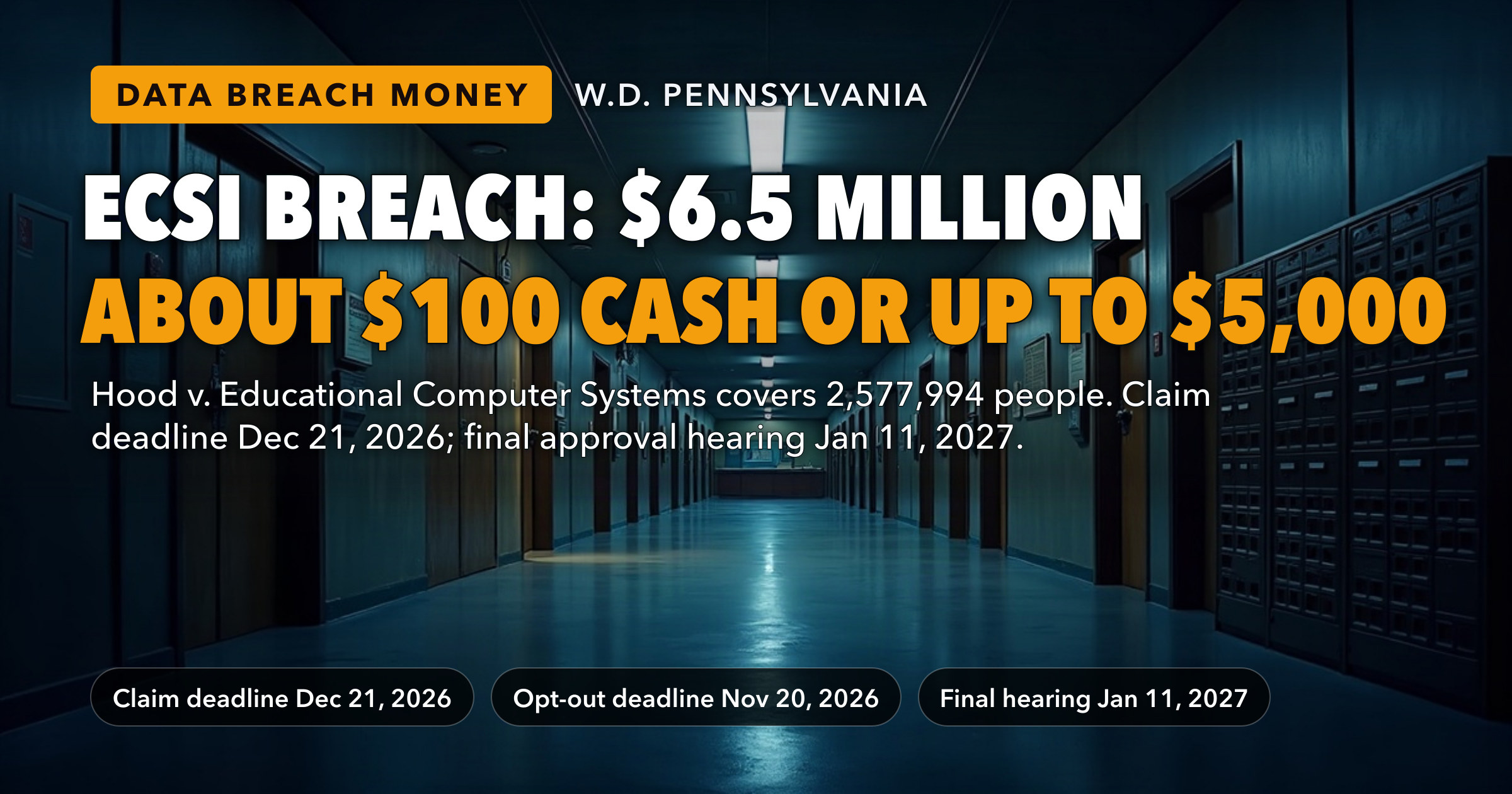 The $6.5 Million Educational Computer Systems Breach Settlement Covers 2,577,994 People and Estimates About $100 Each — but After Fees the Fund Pays That Much to Roughly 43,000 Claimants at Most. Claim Deadline: December 21, 2026. — key figures at a glance