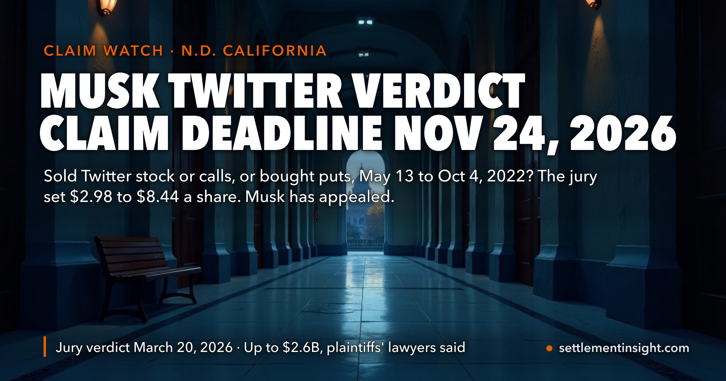A Jury Found Musk's 'Deal on Hold' Tweet Was False: Twitter Investors Who Sold Between May 13 and October 4, 2022 Can Claim Until November 24, 2026 — the Jury Set $2.98 to $8.44 a Share, and Musk Is Appealing — key figures at a glance