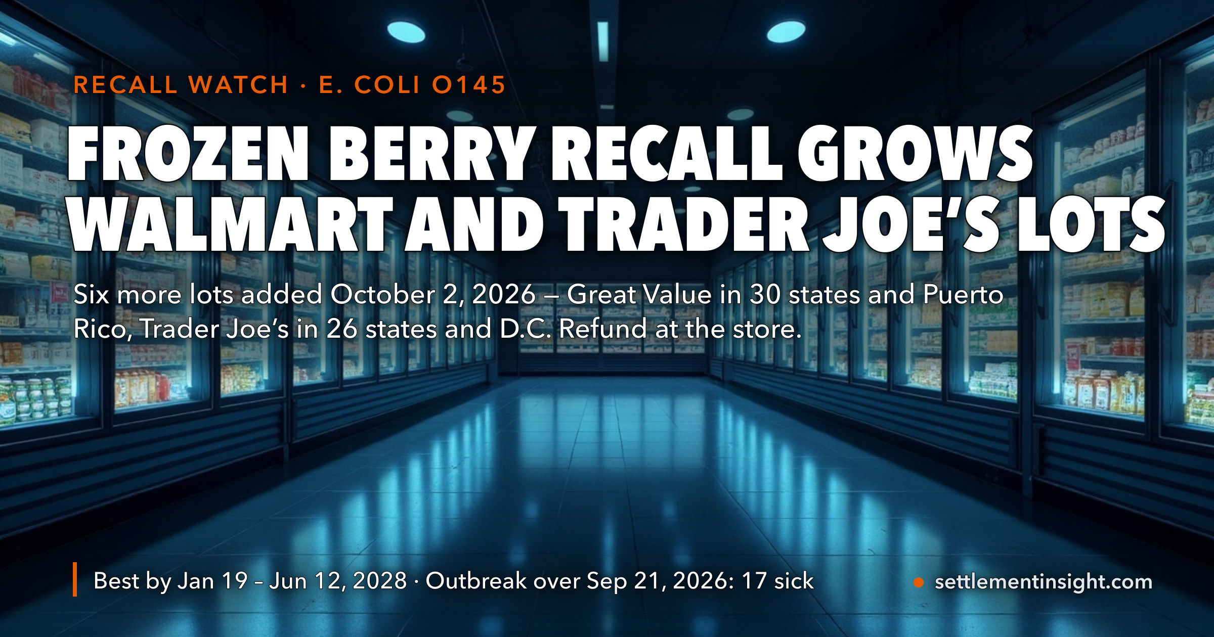 Expanded Frozen Berry Recall: On October 2, 2026, Six More Lots Sold at Walmart in 30 States and Trader Joe’s in 26 States Were Added — Eleven Days After the CDC Declared the E. coli Outbreak Over — key figures at a glance