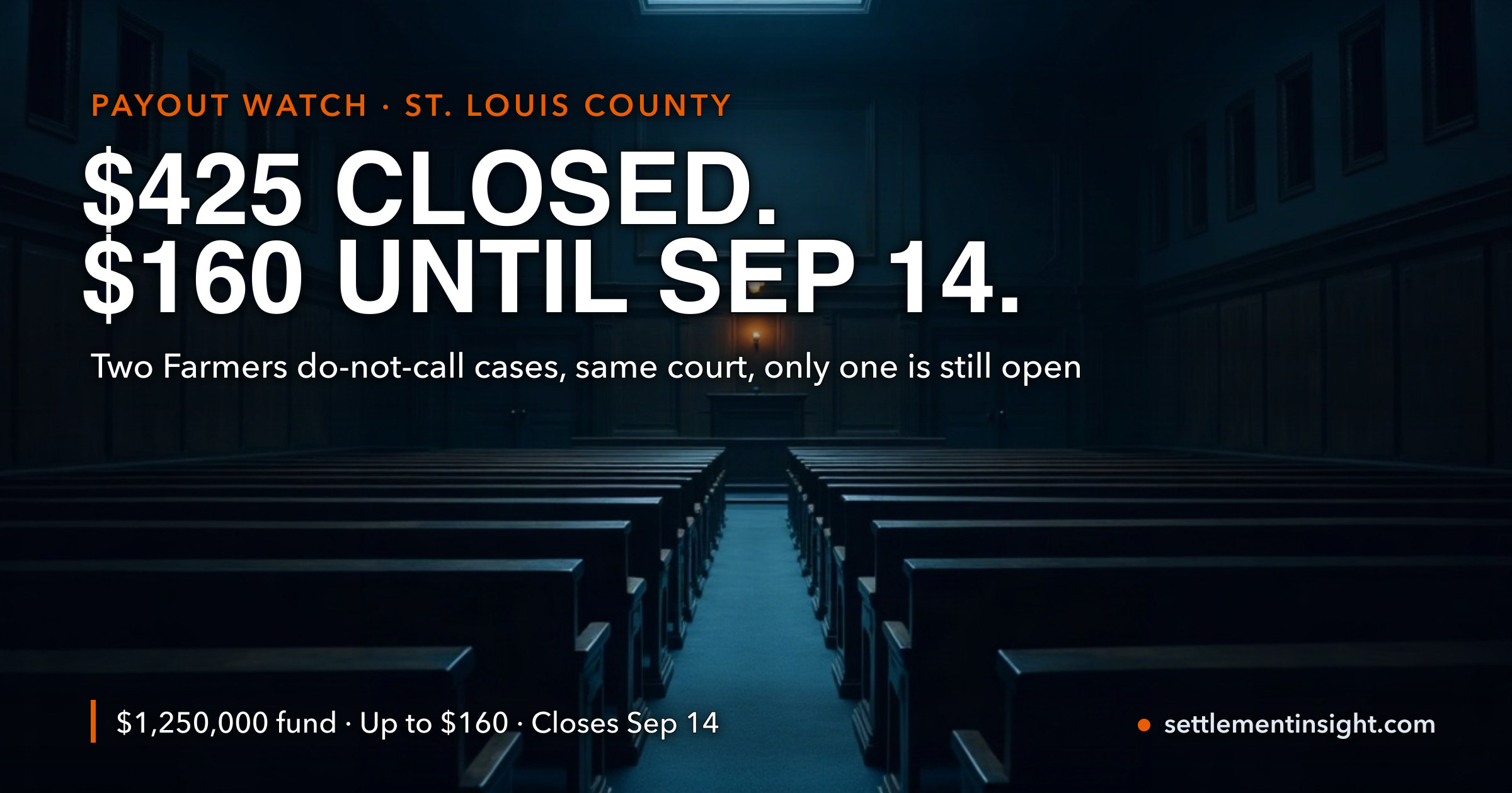 The '$425 Farmers Settlement' Closed July 24. A Second One, in the Same Missouri Courtroom, Pays $160 Until September 14 — key figures at a glance