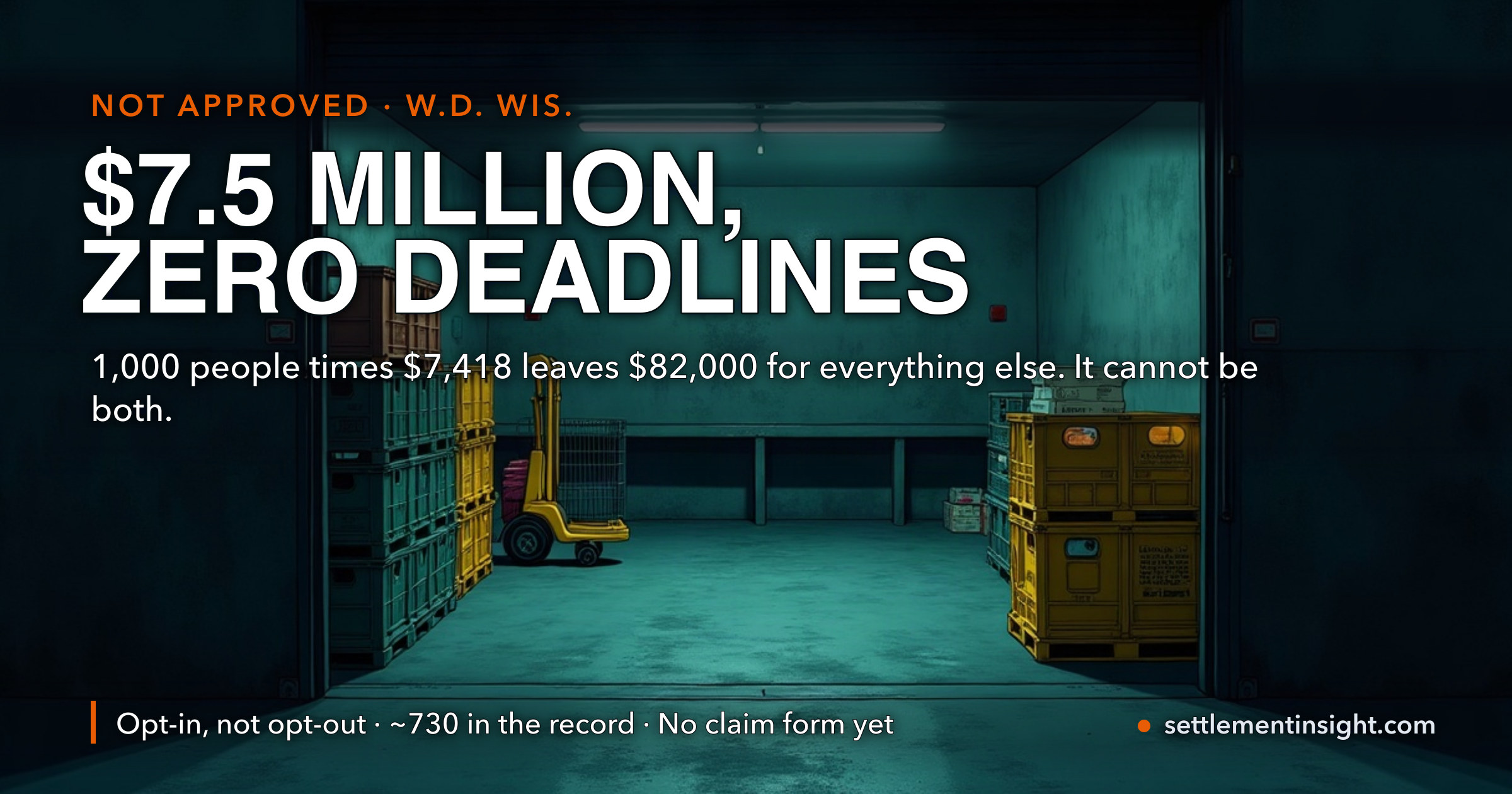 Festival Foods Managers Are Reading About a $7.5 Million Overtime Settlement. Nothing Has Been Approved, No Class Has Been Certified, and the $7,418 Average Being Quoted Does Not Survive Long Division. — key figures at a glance
