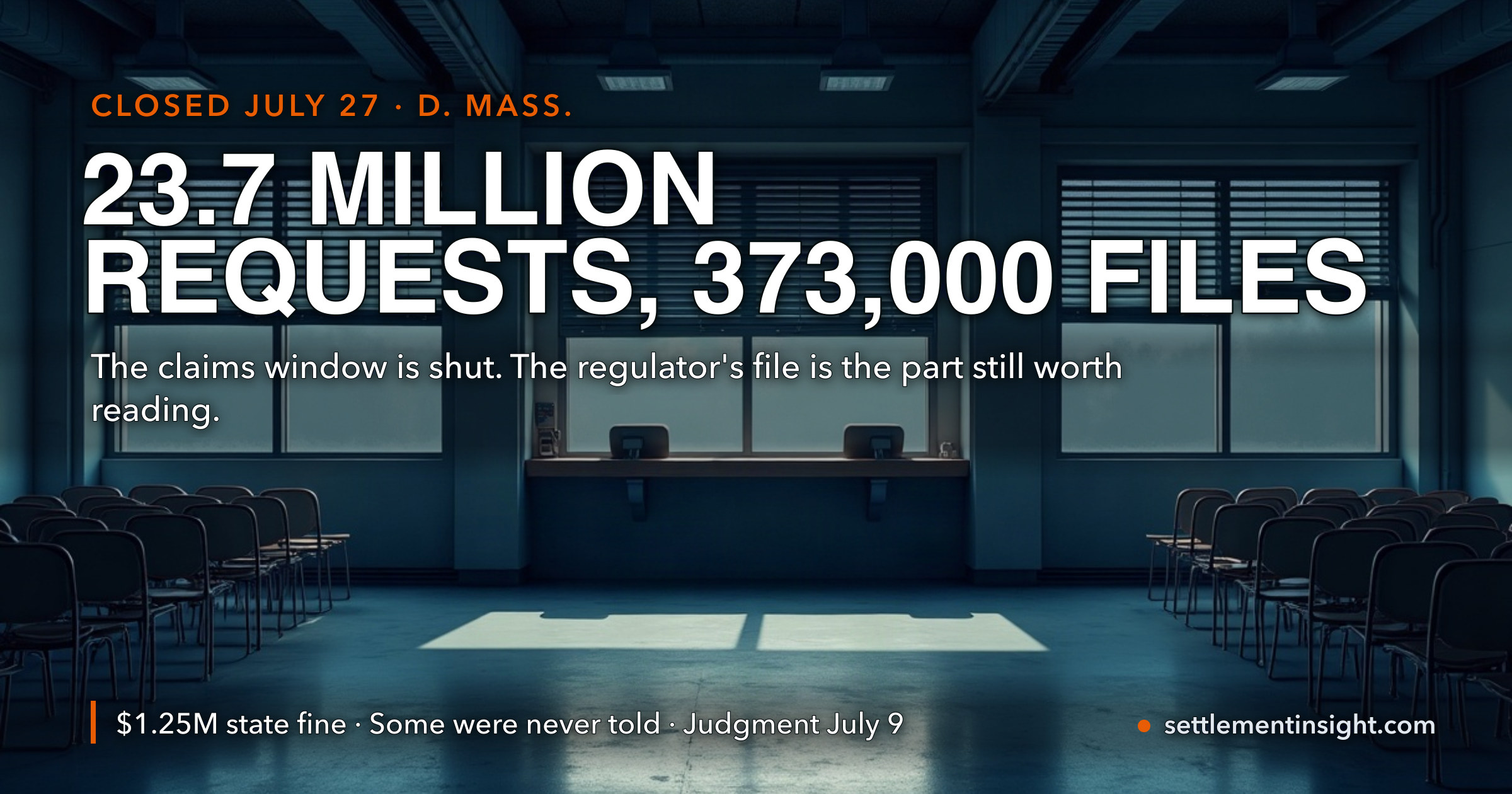 The Fidelity Data Breach Settlement Closed on July 27. Its Own Website Still Says the Court “Still Has to Decide” — and the Regulator's File Says Fidelity Never Told Some of the Victims at All. — key figures at a glance