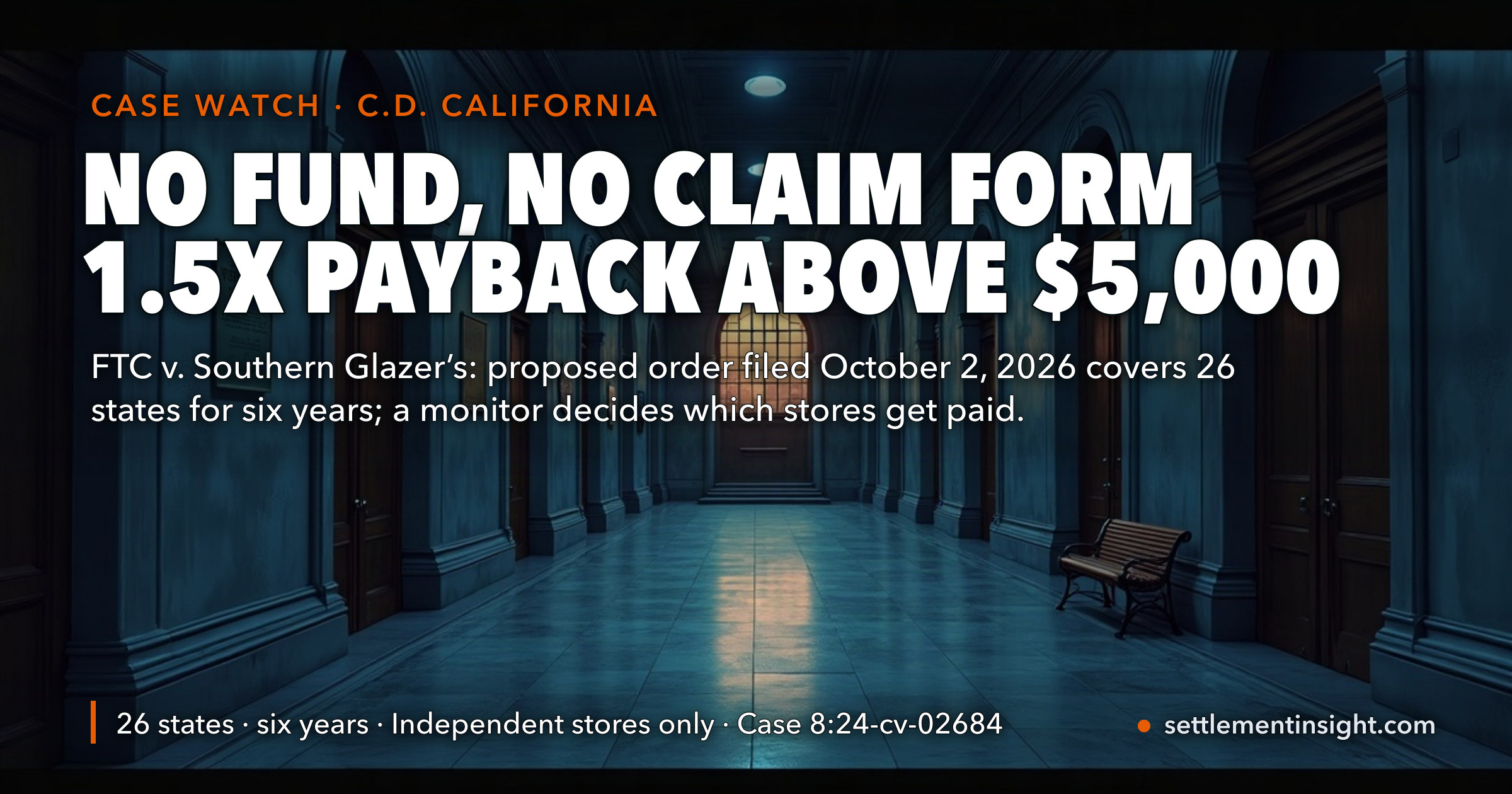 FTC’s Southern Glazer’s Settlement, Filed October 2, 2026, Has No Fund and No Claim Form — Only Independent Liquor Stores Can Be Paid, at 1.5 Times Overcharges Above $5,000 a Year — key figures at a glance