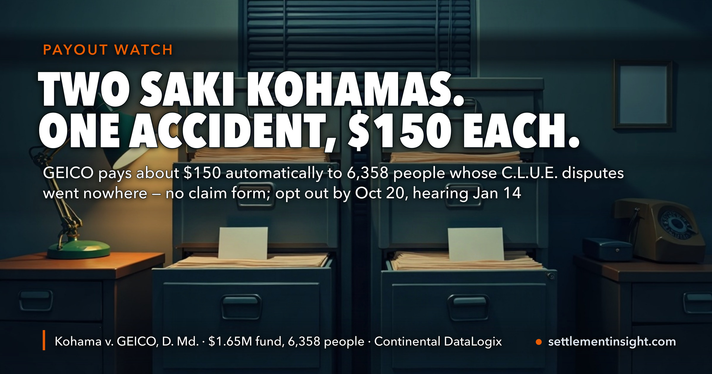 GEICO Will Pay About $150 to 6,358 People Automatically — No Claim Form — Because It Kept Reporting One Saki Kohama's Accident on Another Saki Kohama's Insurance File — key figures at a glance