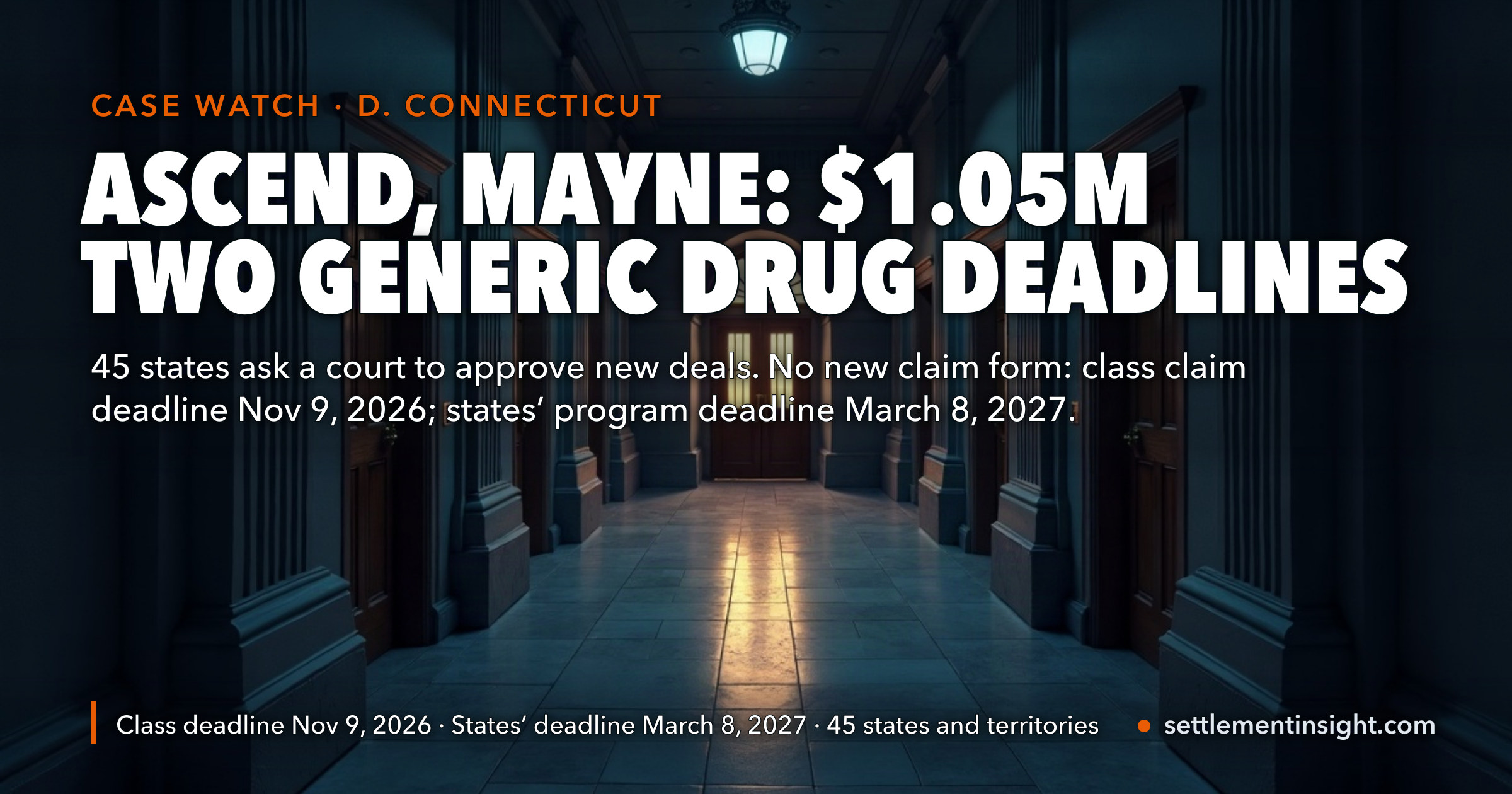 States Ask a Court to Approve $1.05 Million From Ascend and Mayne in the Generic Drug Price-Fixing Case — the Money Consumers Can Claim Now Still Runs Through Two Deadlines: November 9, 2026 and March 8, 2027 — key figures at a glance
