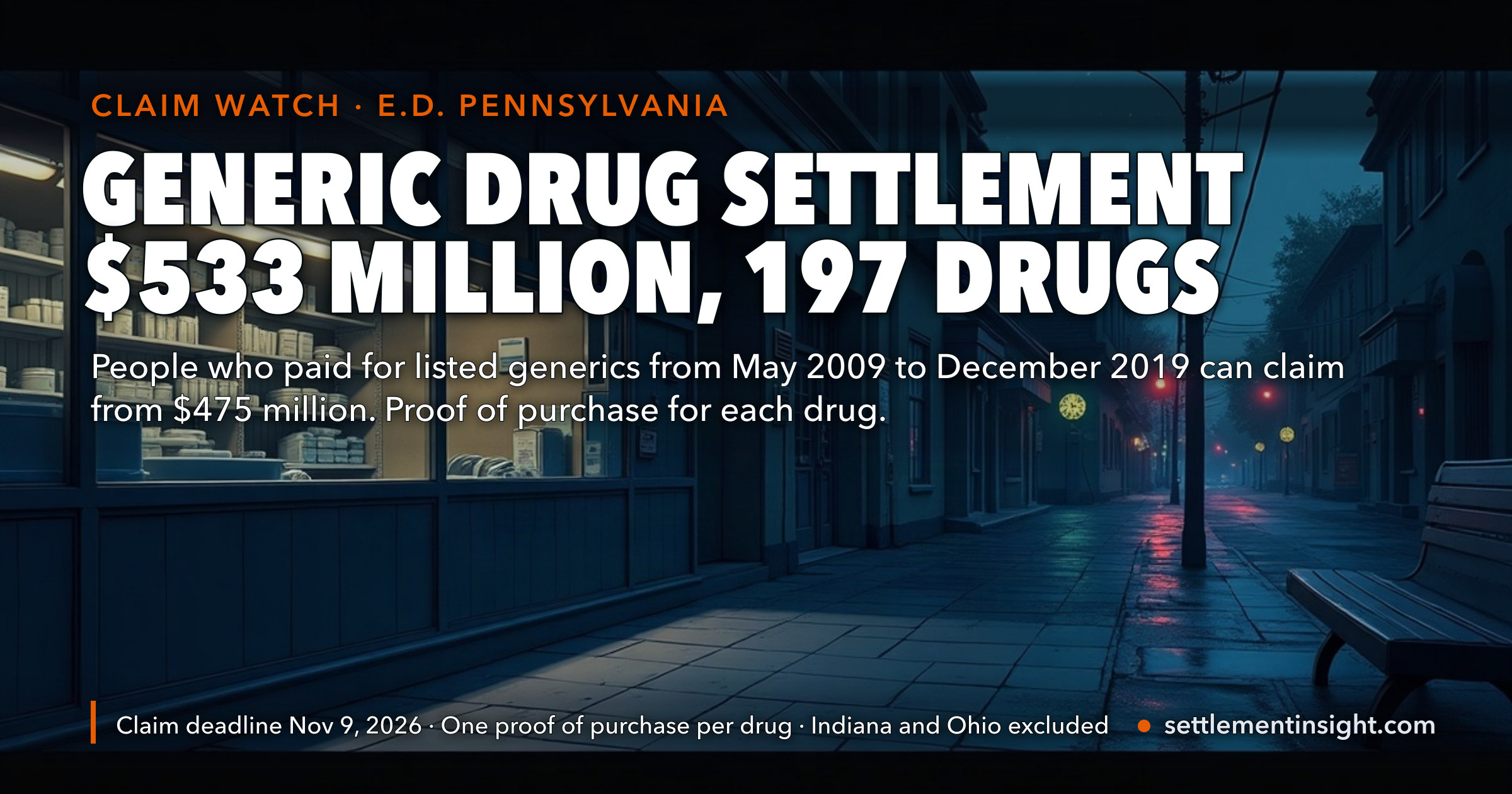 The $533 Million Generic Drug Settlements Take Claims Until November 9, 2026 — Consumers Can Claim From $475 Million of It, but Only With Proof of Purchase for Each Listed Drug, and Not in Indiana or Ohio — key figures at a glance