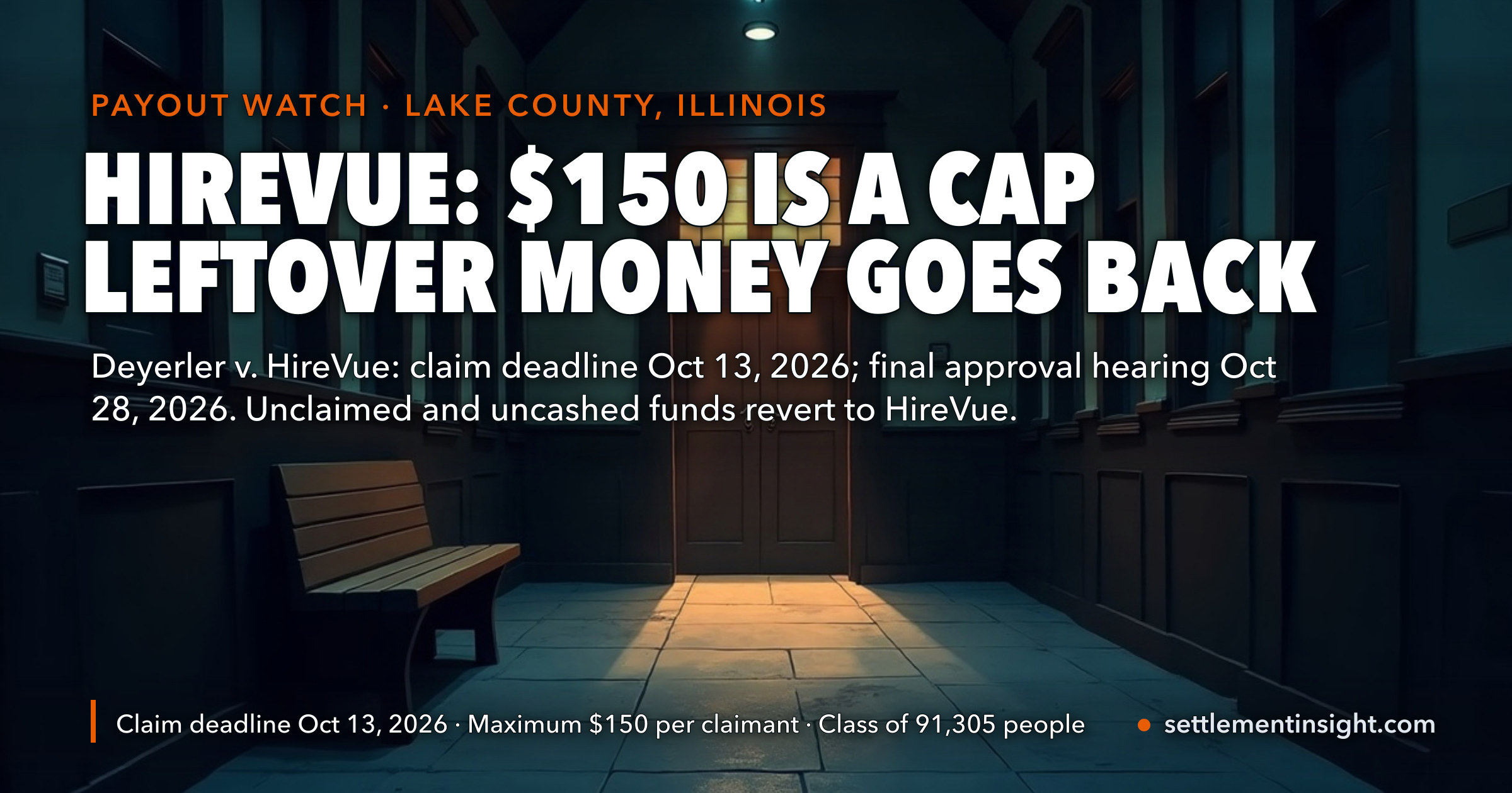 HireVue Illinois BIPA Settlement: Claims Are Due October 13, 2026 — but $150 Is the Most a Claimant Can Get, and Whatever Isn’t Claimed Goes Back to HireVue — key figures at a glance