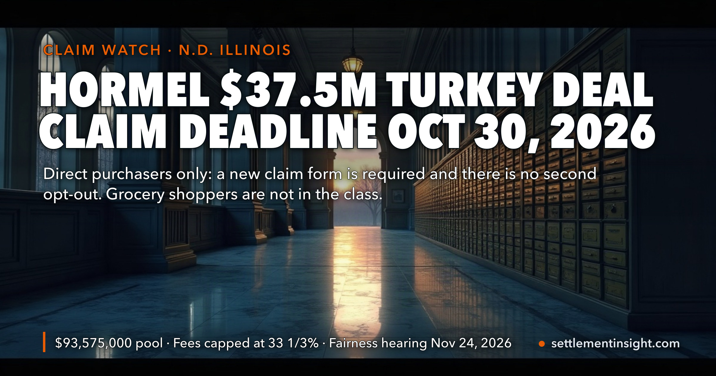 Hormel Turkey Price-Fixing Settlement: The Claim Deadline for the $93.575 Million Pool Is October 30, 2026 — Every Direct Purchaser Must File a New Form, There Is No Second Opt-Out, and Grocery Shoppers Still Get Nothing — key figures at a glance