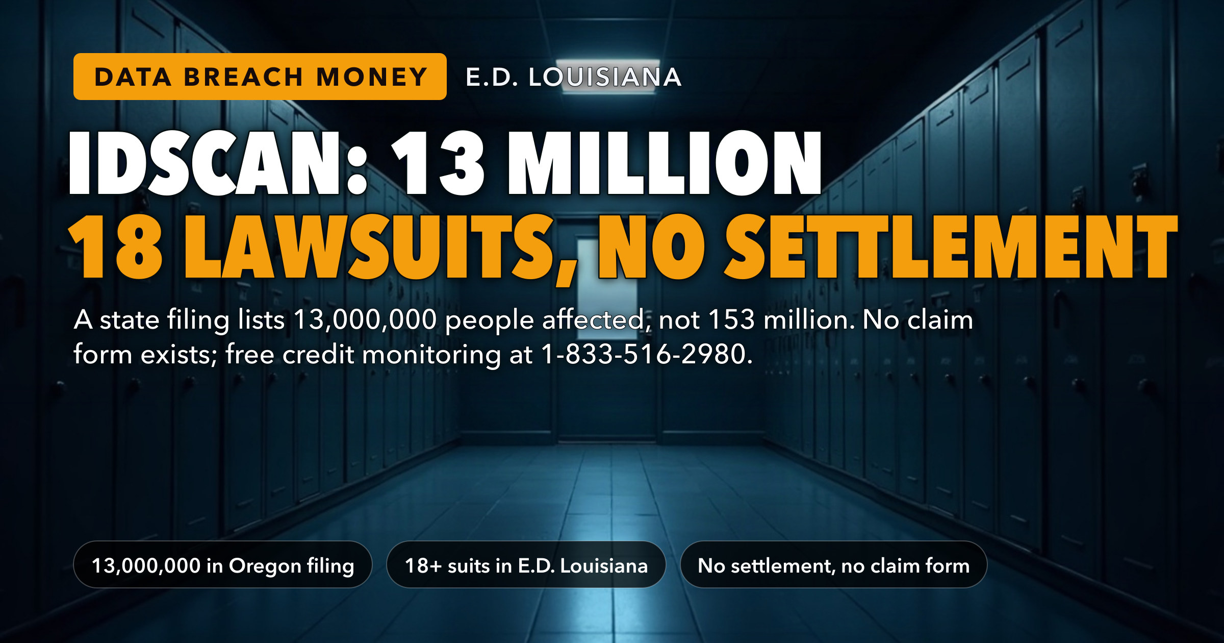 IDScan Data Breach: A State Filing Counts 13 Million People, Not 153 Million — an 18th Suit Was Filed in New Orleans on October 8, Eight Cases Show Stay Entries, and There Is Still No Settlement or Claim Form — key figures at a glance