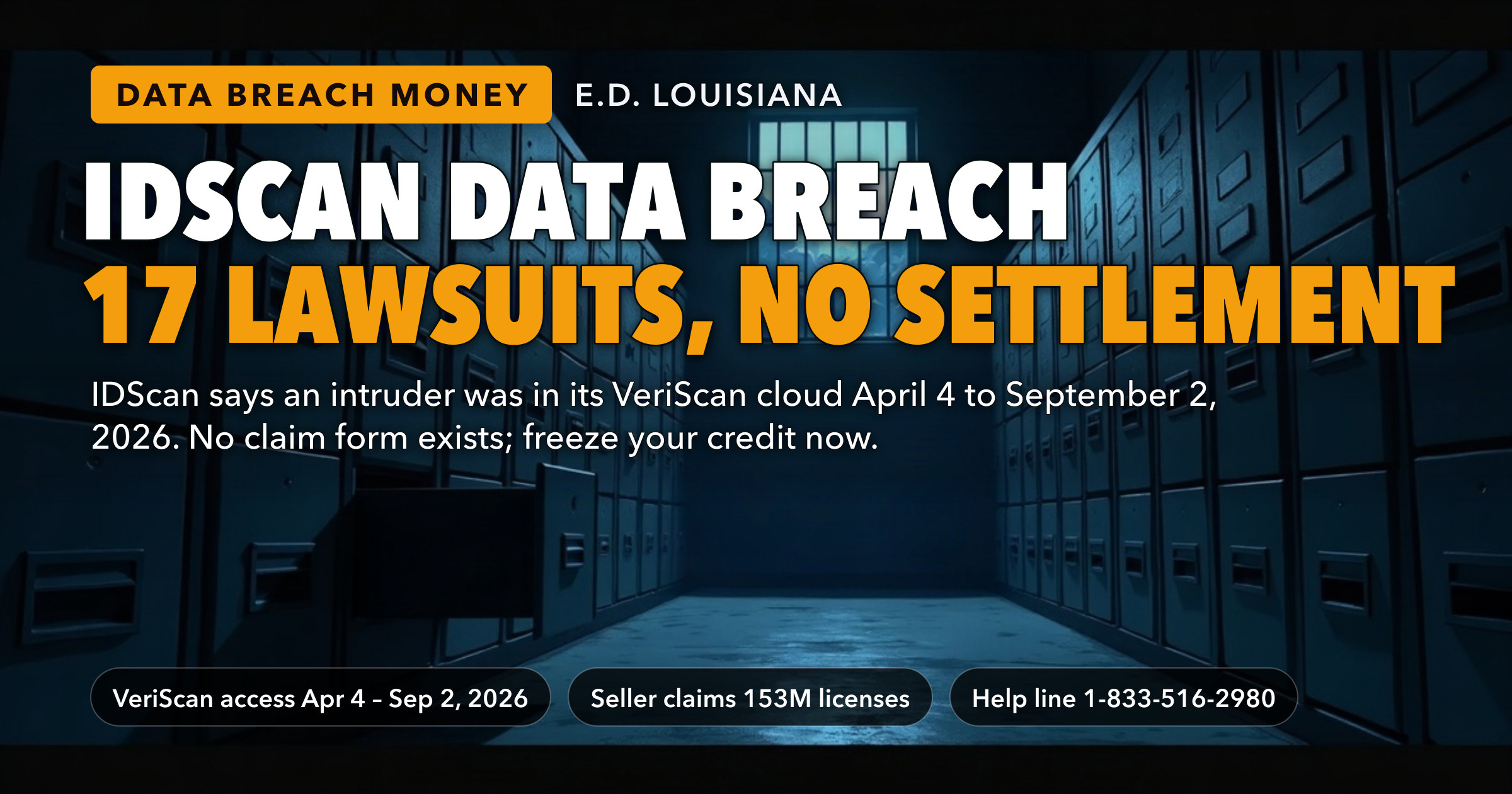 IDScan Data Breach: 17 Lawsuits in Four Weeks, Most Now Before One Judge, and No Settlement — IDScan Says an Intruder Was in Its VeriScan Cloud From April 4 to September 2, 2026, but Has Not Said How Many People Are Affected — key figures at a glance