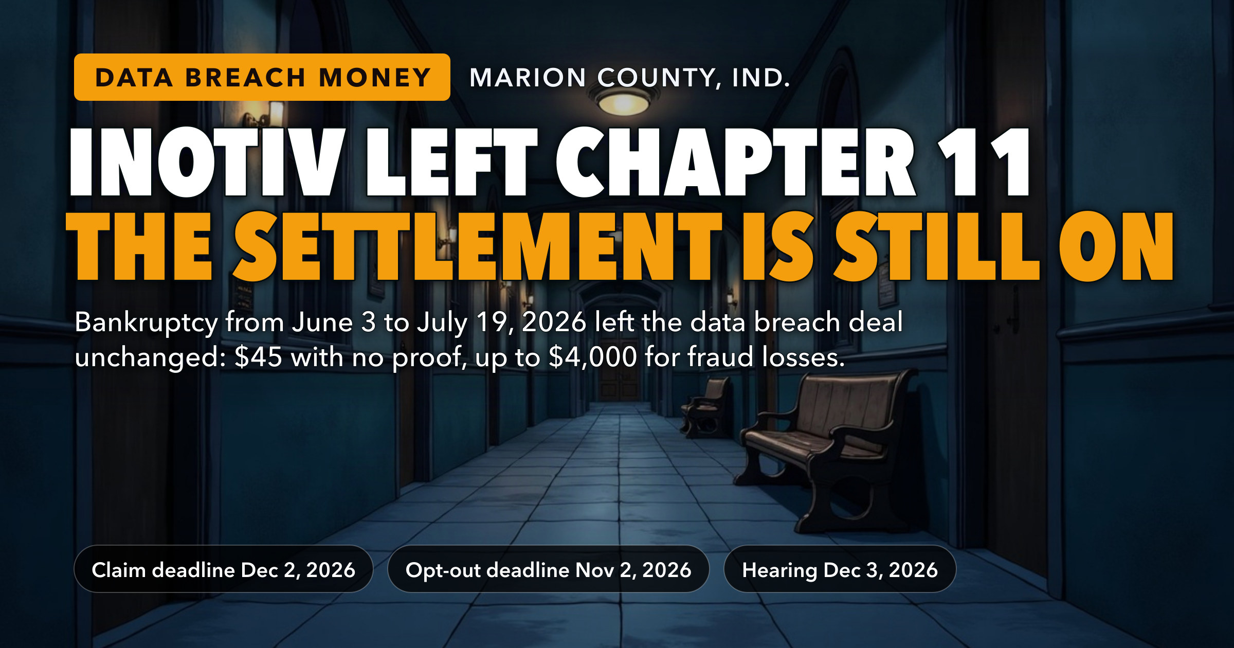 Inotiv Filed for Chapter 11 on June 3 and Was Out by July 19 — Its Data Breach Settlement Is Still On: $45 With No Proof, Up to $4,580 With Receipts, Opt-Out Deadline November 2, Claims Due December 2, 2026 — key figures at a glance