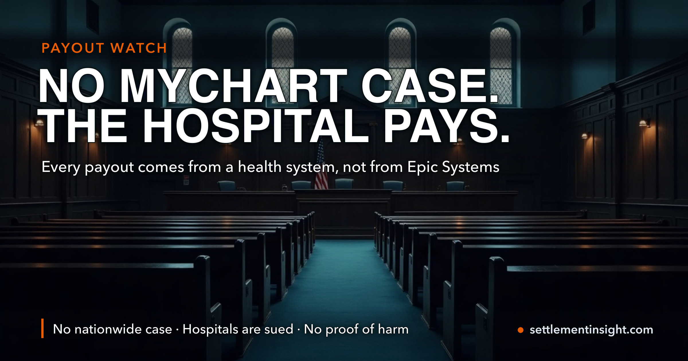 No, You Cannot Join a MyChart Class Action. Every Dollar Being Paid Out Right Now Comes From a Hospital — and One of Those Windows Closes Today — key figures at a glance