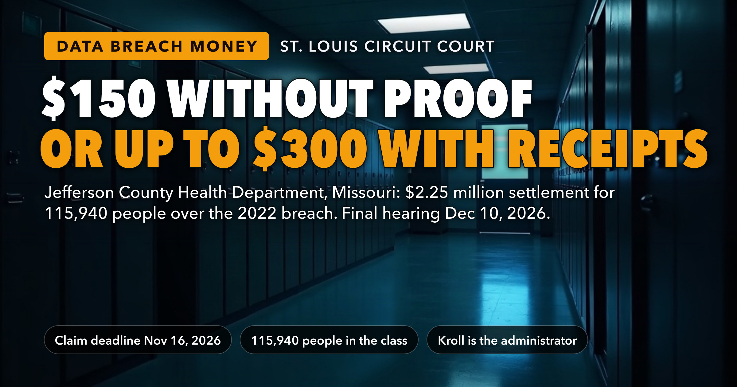 The $2.25 Million Jefferson County Health Center Breach Settlement Offers $150 Without Proof — but After Fees the Fund Covers At Most About 8,650 Full Payments for 115,940 People. Claim Deadline November 16, 2026. — key figures at a glance