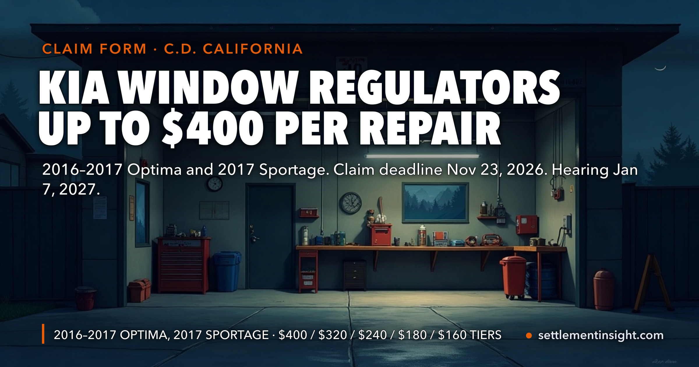 Kia Window Regulator Settlement: 2016–2017 Optima and 2017 Sportage Owners Can Claim Up to $400 Per Repair by November 23, 2026 — No Claim, No Money — key figures at a glance