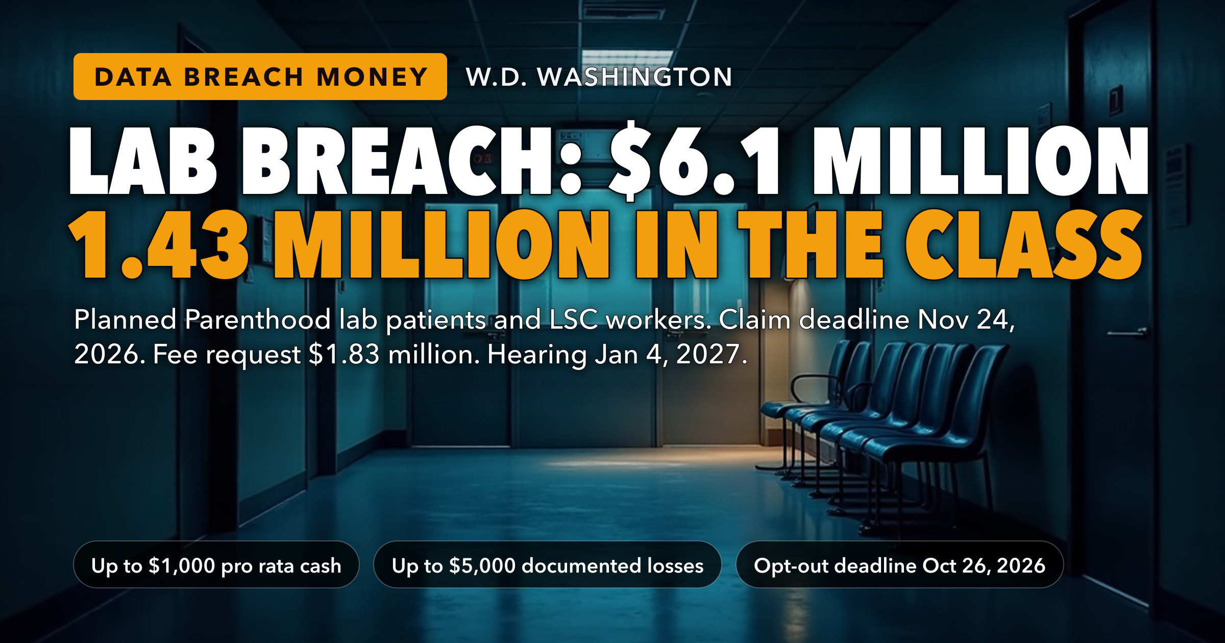 The Planned Parenthood Lab Breach Settlement Says “Up to $6,000” — but 1.43 Million People Share a $6.1 Million Fund, Lawyers Asked for $1.83 Million on September 21, and Claims Are Due November 24, 2026 — key figures at a glance