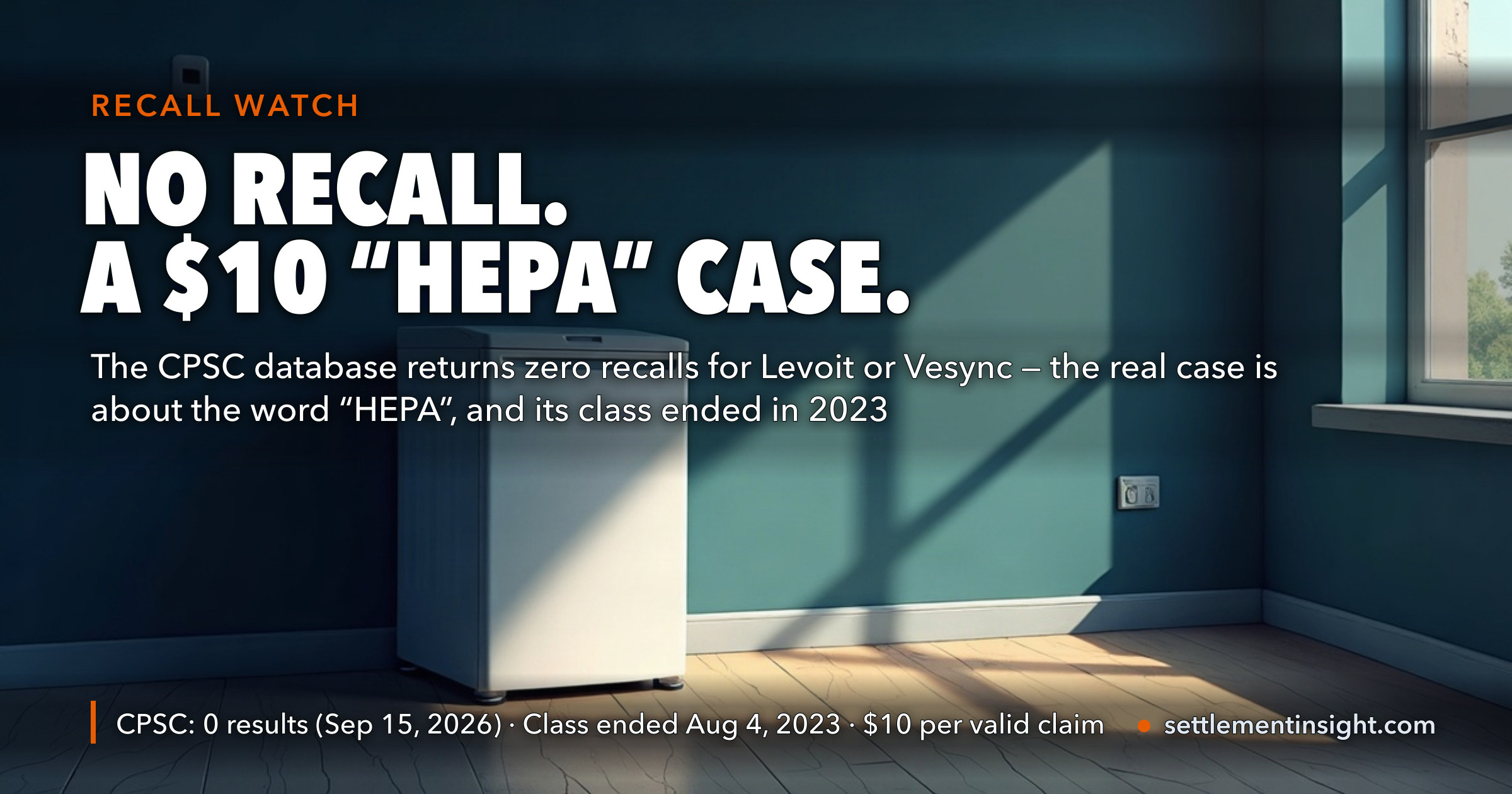Thousands of People a Week Are Searching for a Levoit Air Purifier Recall That Does Not Exist — the Federal Recall Database Returns Zero for Levoit and for Vesync, and the Real Case Is a $15 Million Argument About the Word 'HEPA' That Pays $10 — key figures at a glance