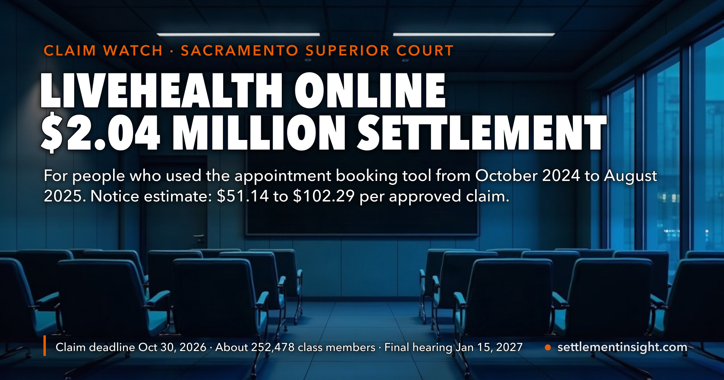 People Who Used LiveHealth Online’s Appointment Booking Tool Between October 2024 and August 2025 Can Claim a Share of $2.04 Million. The $51 to $102 Estimate Matches What Happens If Only 5 to 10 of Every 100 Eligible People File, by Our Math — Claims Close October 30. — key figures at a glance