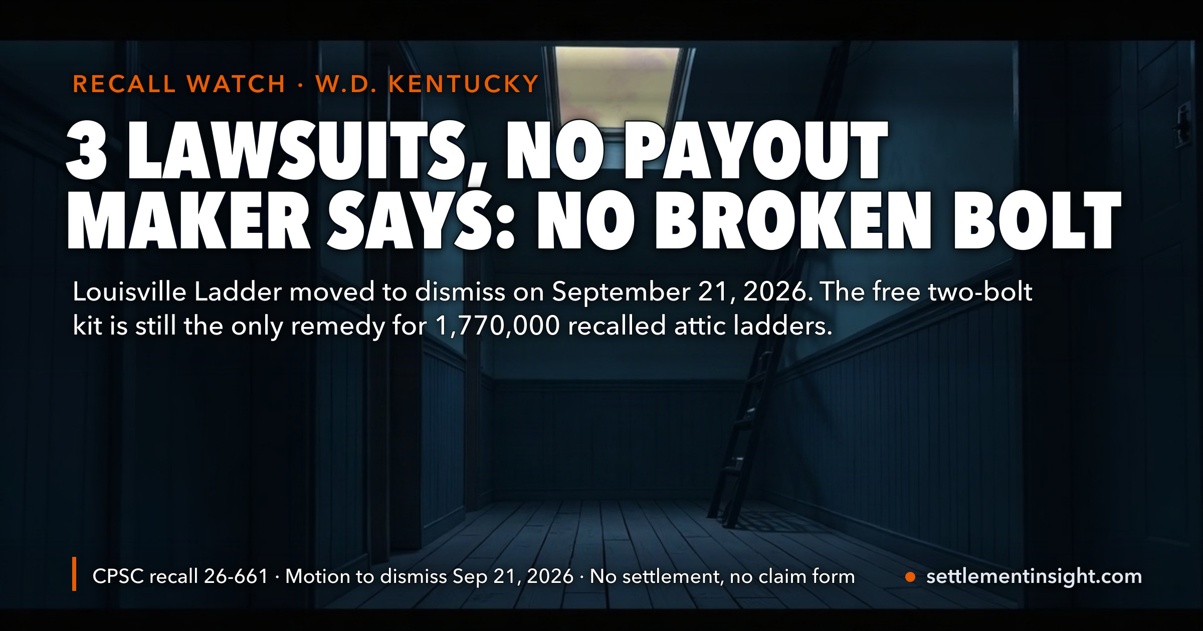 Louisville Ladder Recall: Three Class Actions Since August 26, 2026, and a September 21 Motion Saying Owners Whose Bolts Never Broke Have No Case — the Free Two-Bolt Kit Is Still the Only Remedy — key figures at a glance
