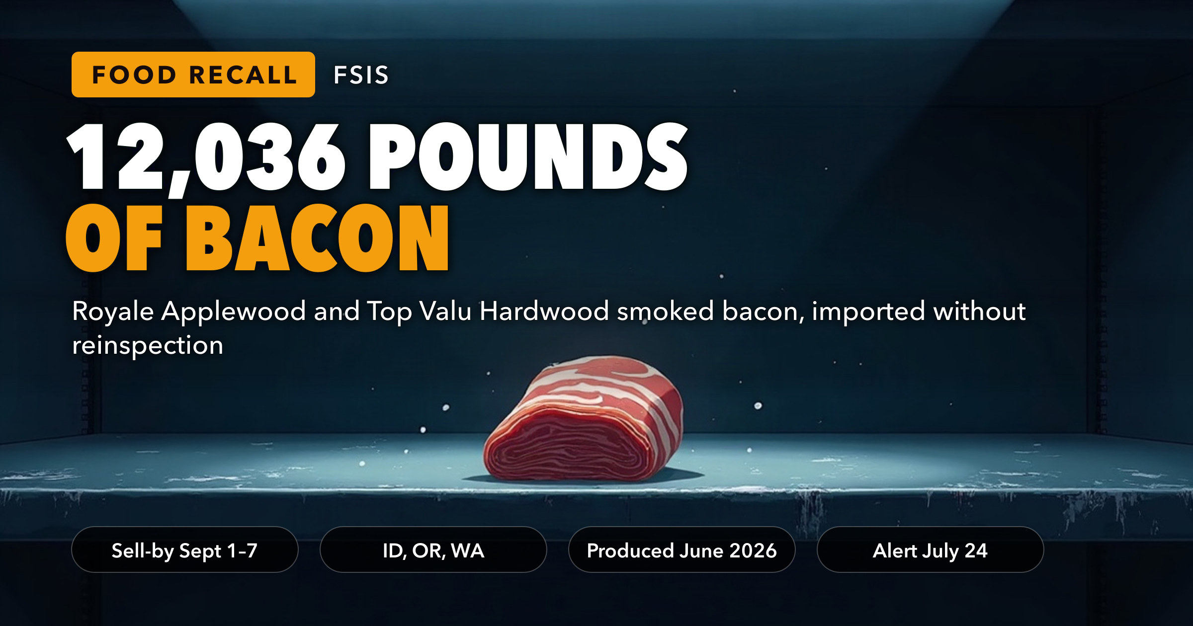 Maple Leaf Foods Bacon Recall: 12,036 Pounds Pulled — and the Sell-By Dates Are This Week — key figures at a glance